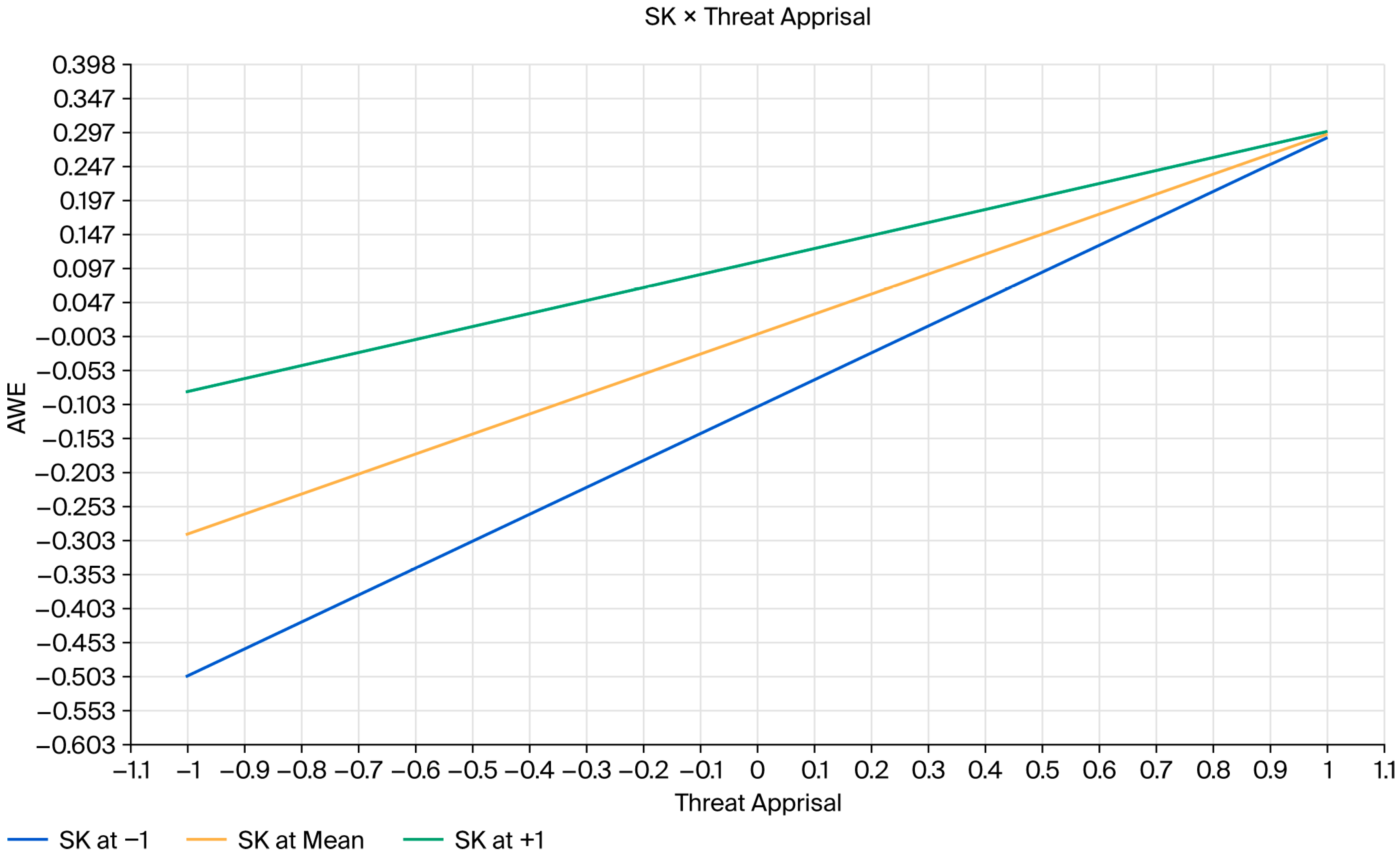 Sustainability 17 10386 g003