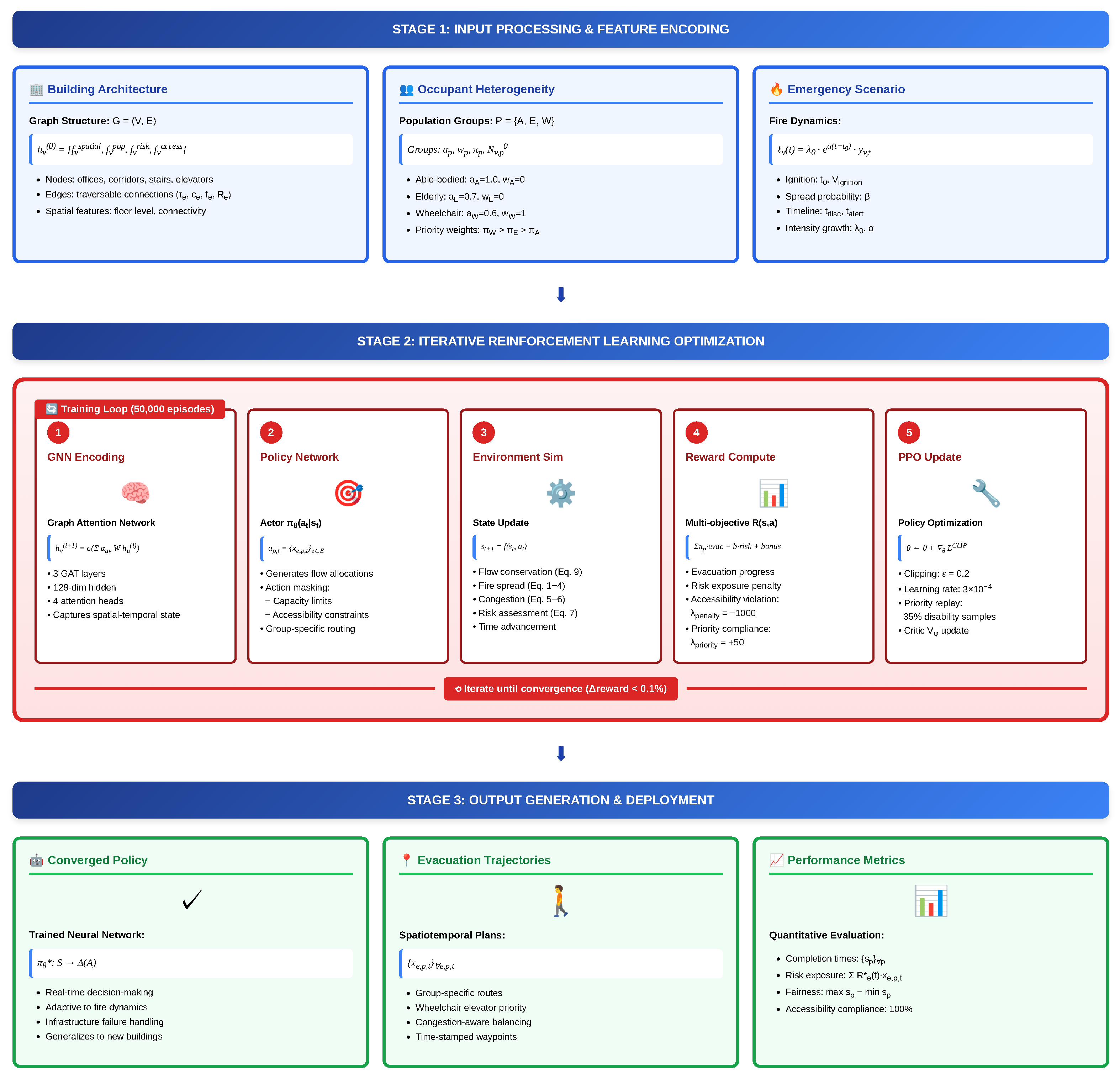 Sustainability 17 10387 g001