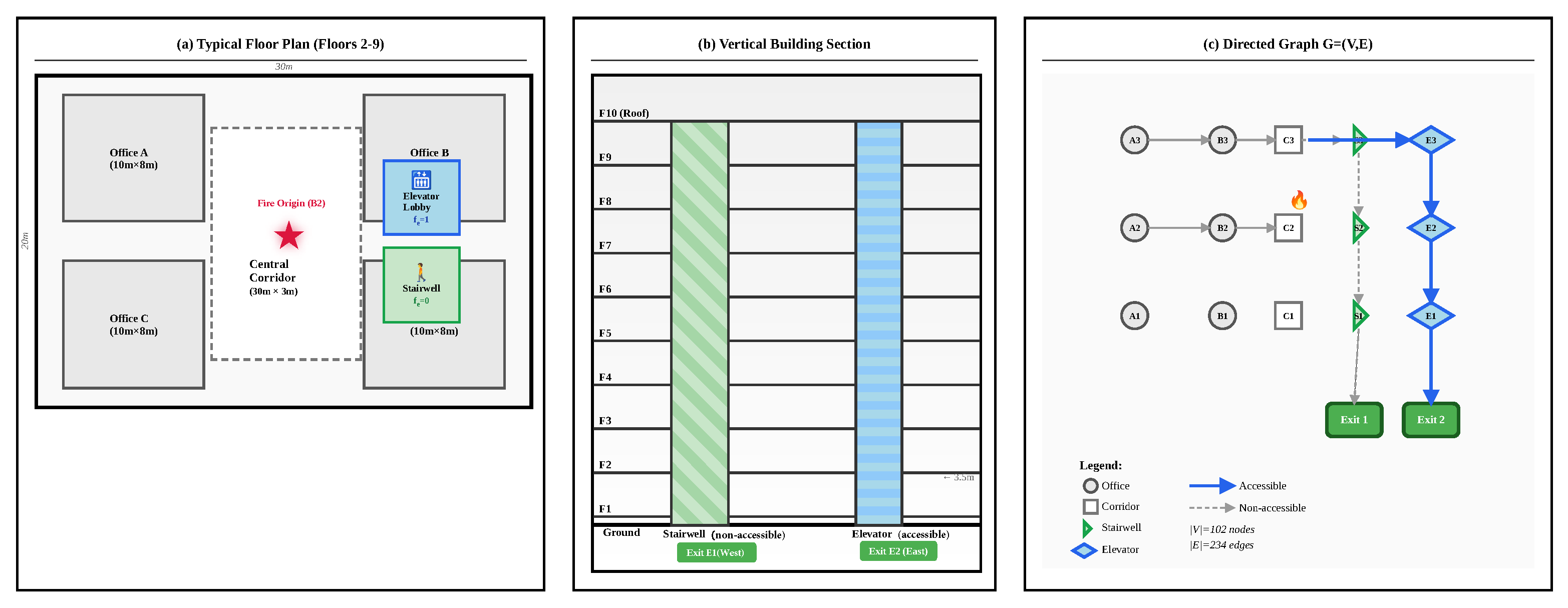 Sustainability 17 10387 g002