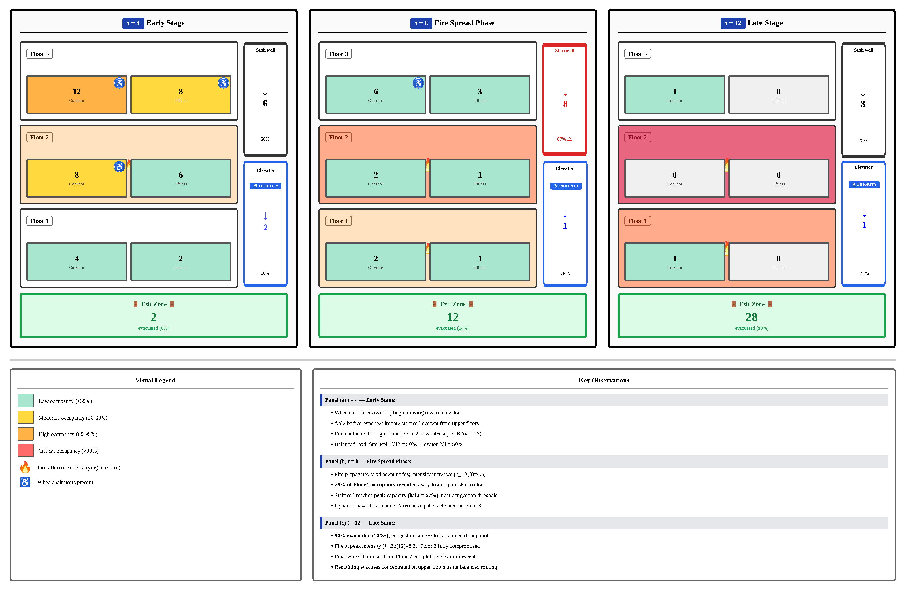 Sustainability 17 10387 g003