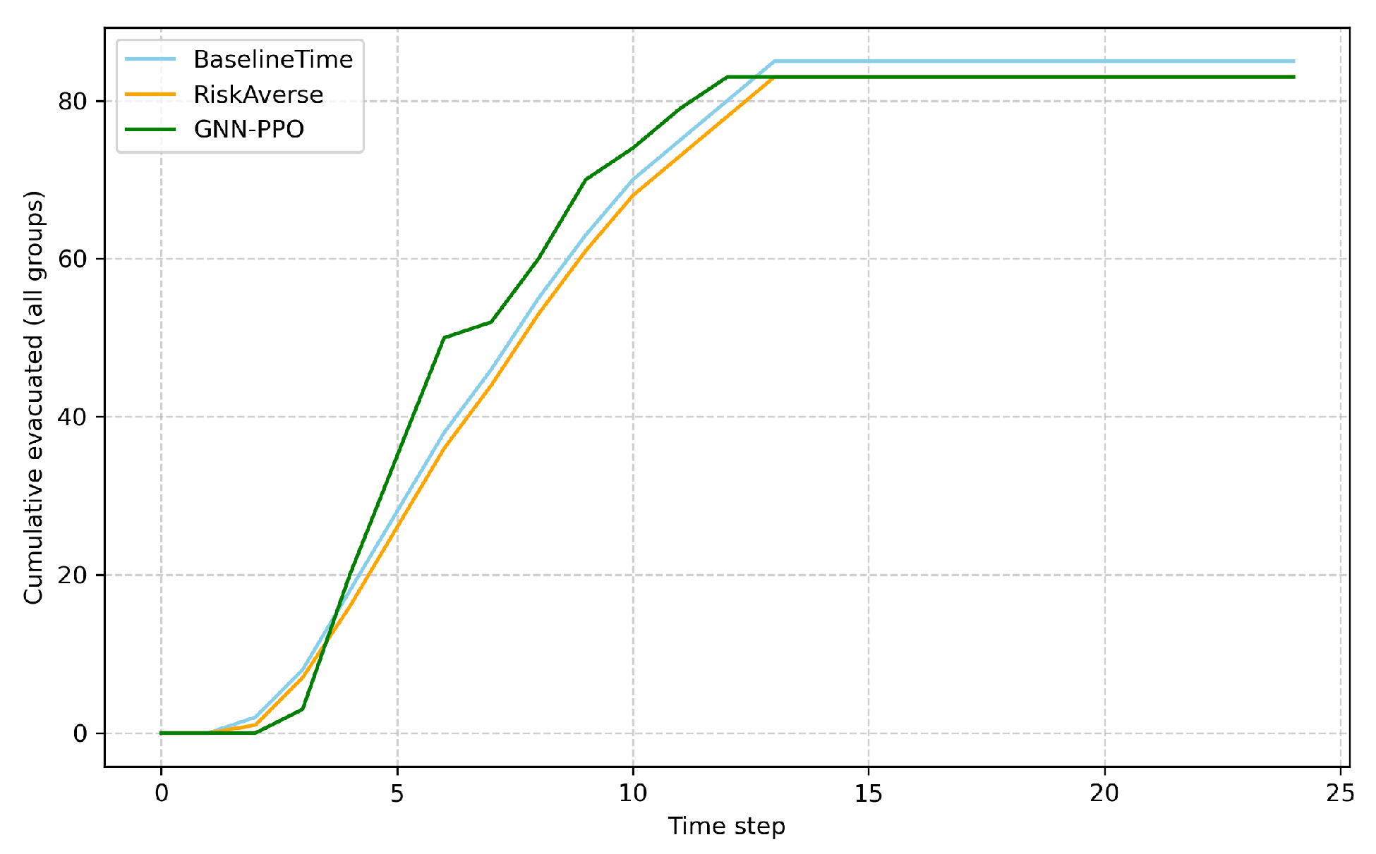 Sustainability 17 10387 g004