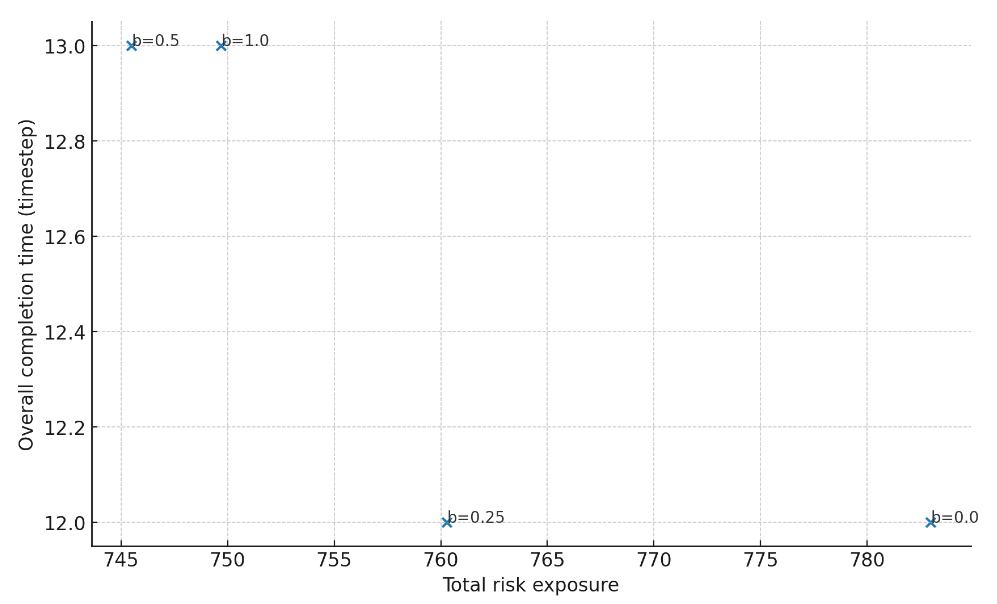 Sustainability 17 10387 g006