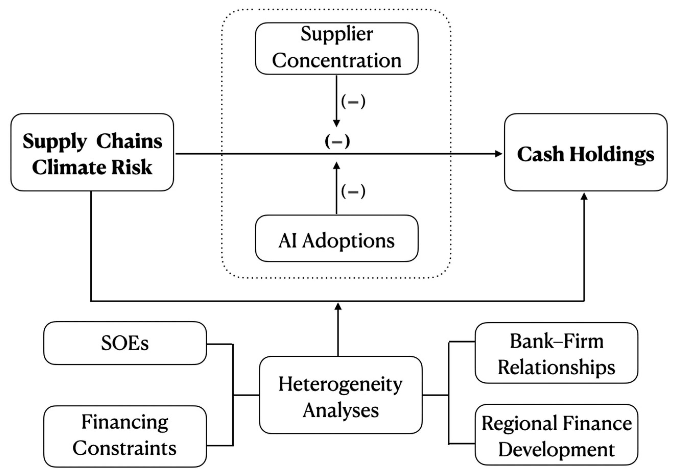 Sustainability 17 10390 g001