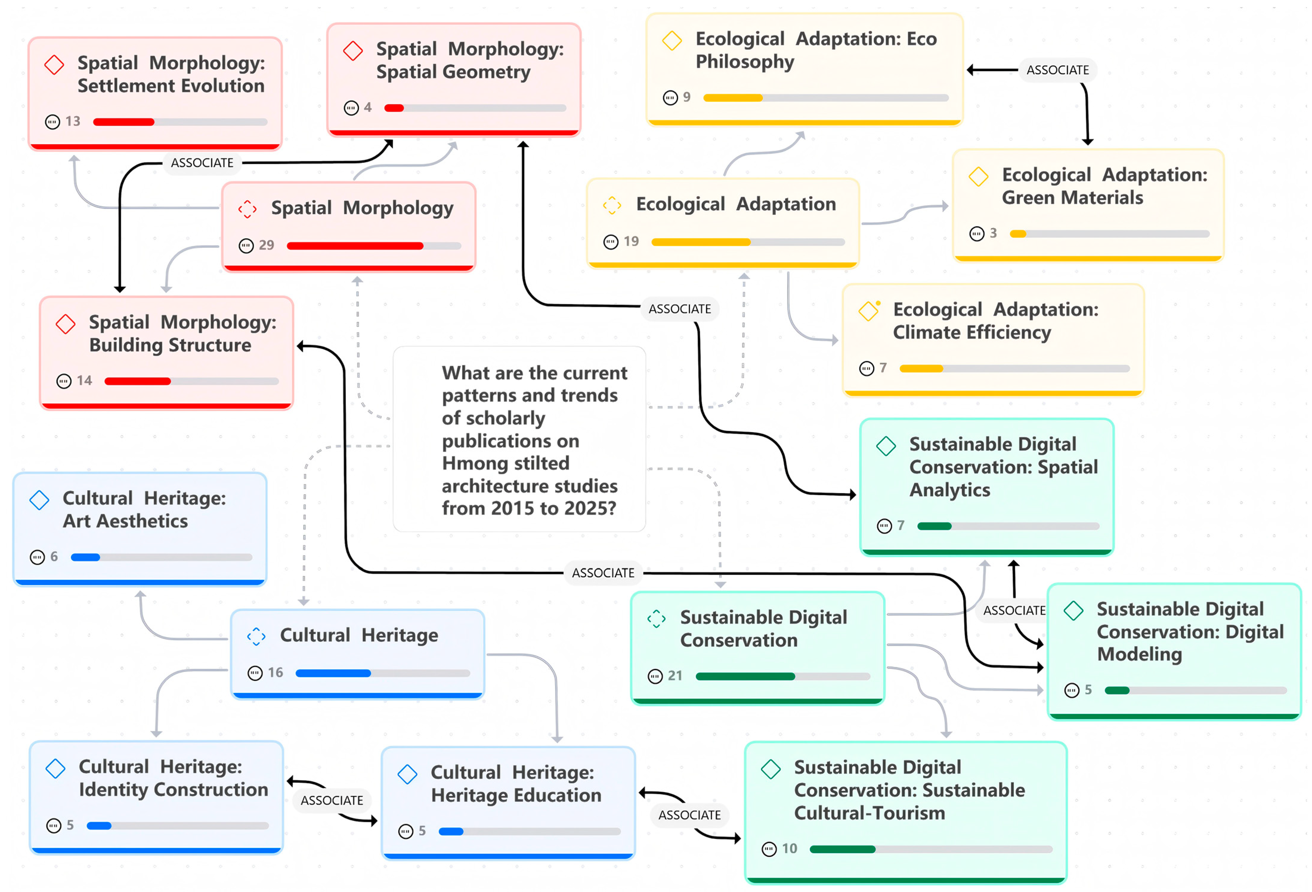 Sustainability 17 10392 g006