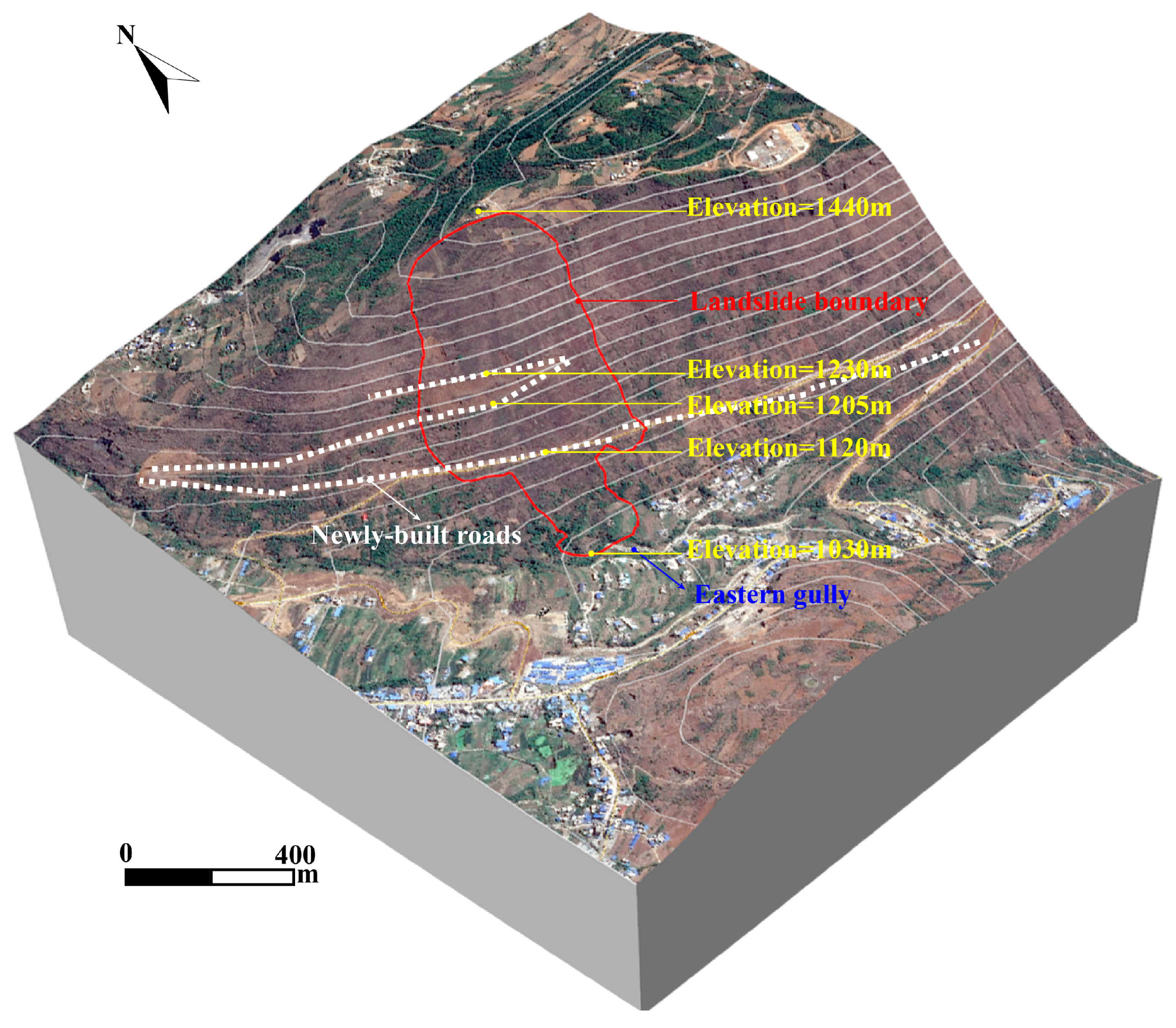 Sustainability 17 10393 g005