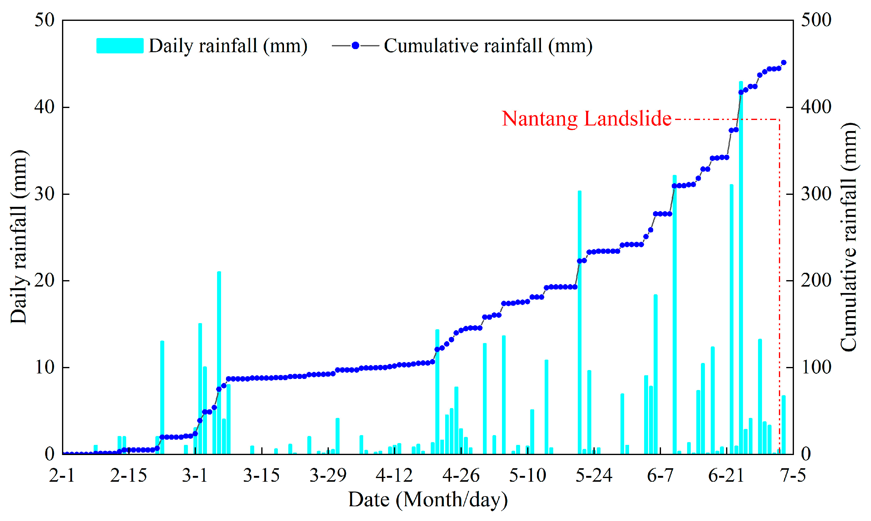 Sustainability 17 10393 g006