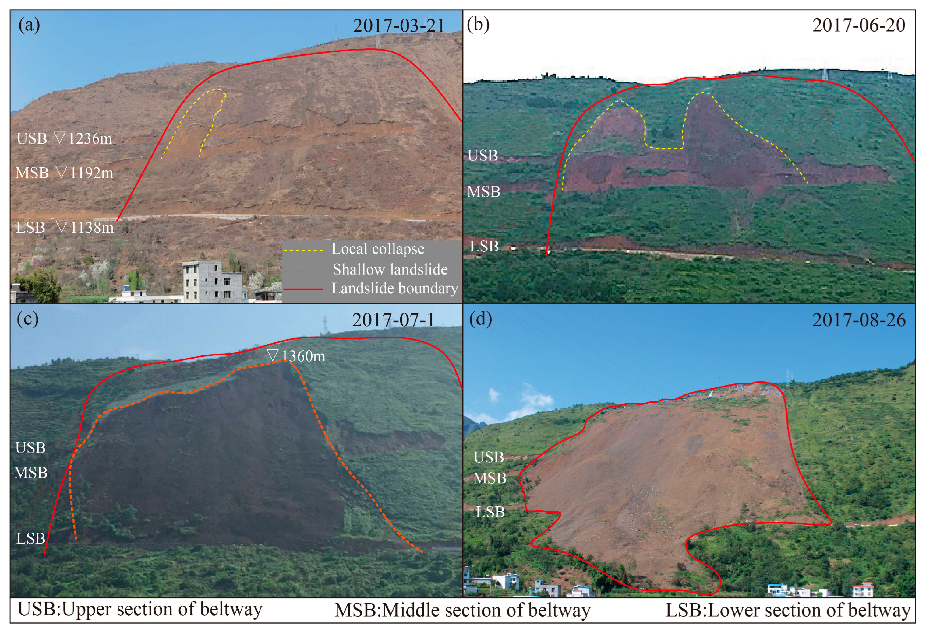Sustainability 17 10393 g007