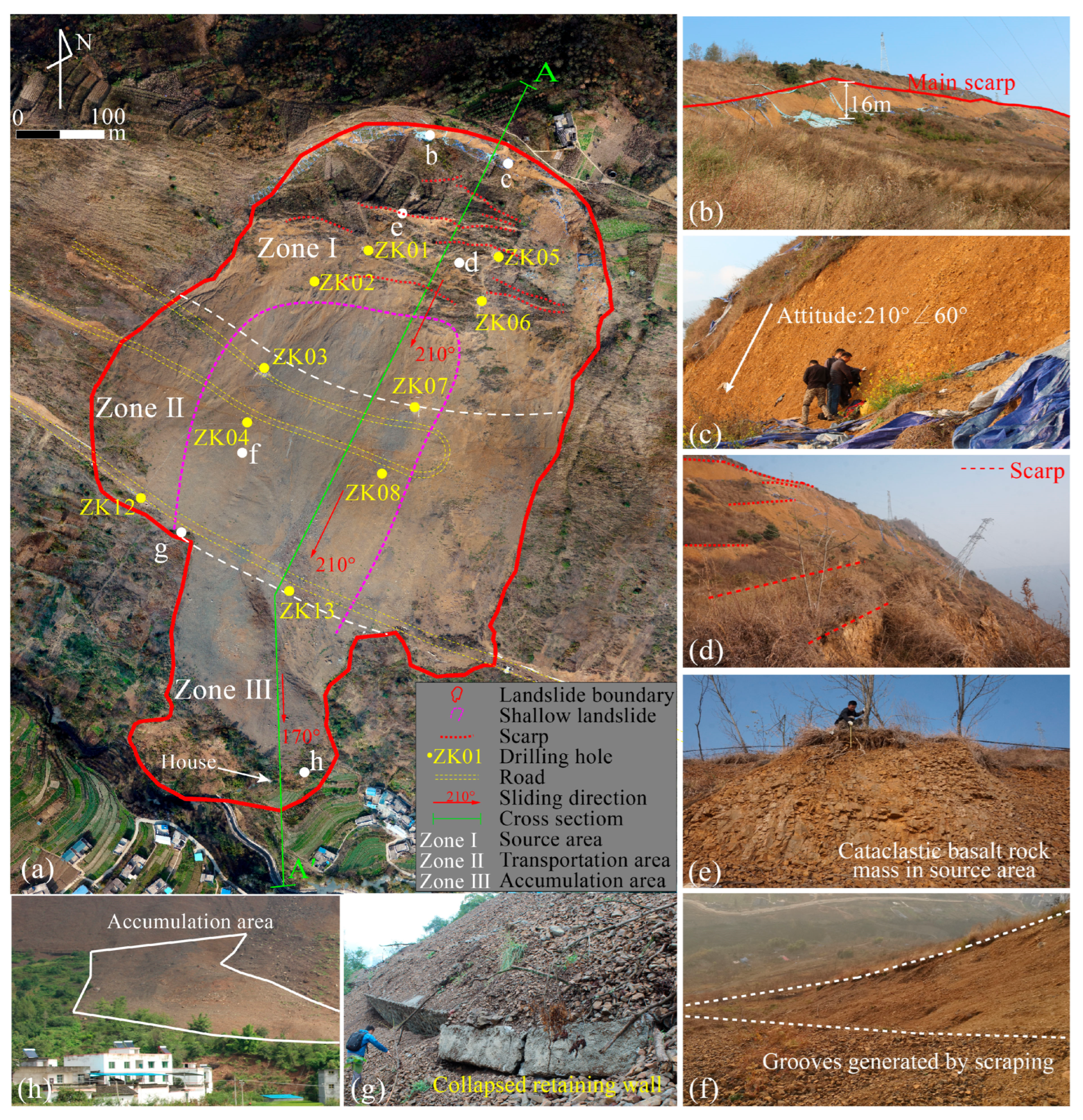 Sustainability 17 10393 g008