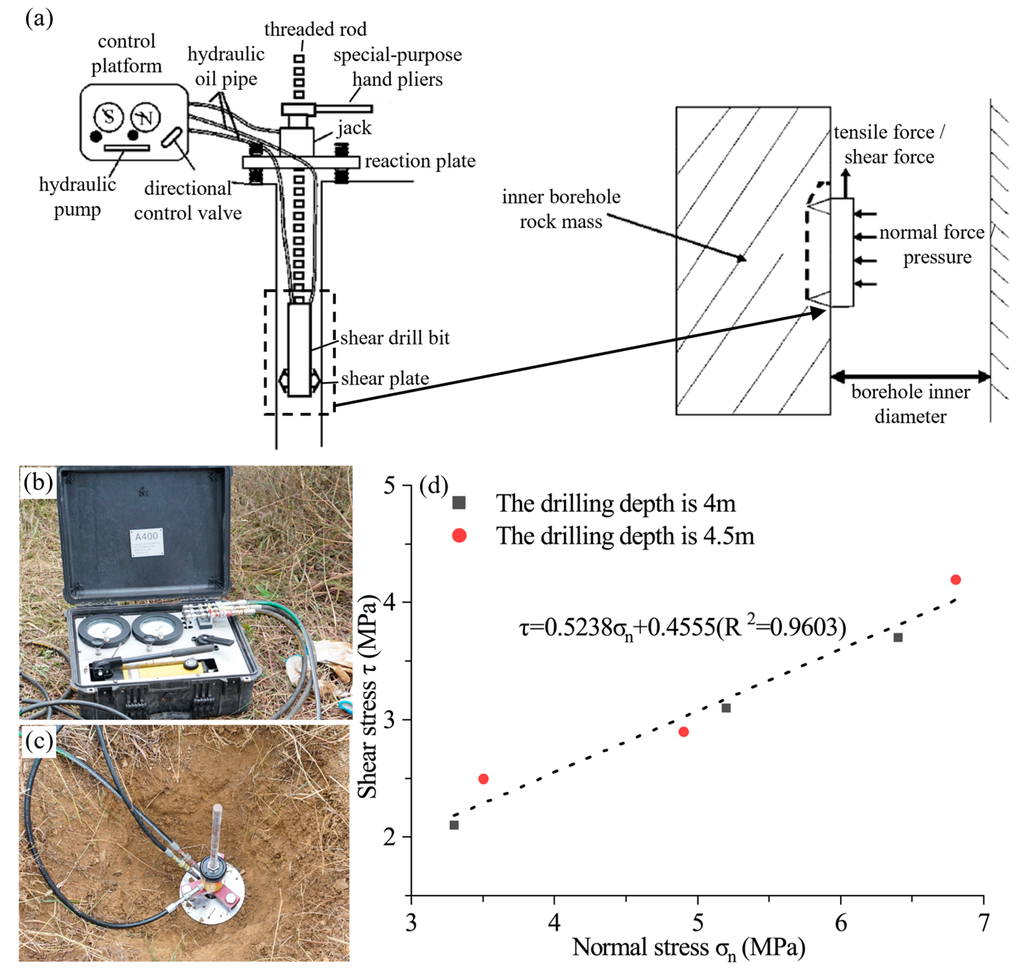 Sustainability 17 10393 g010