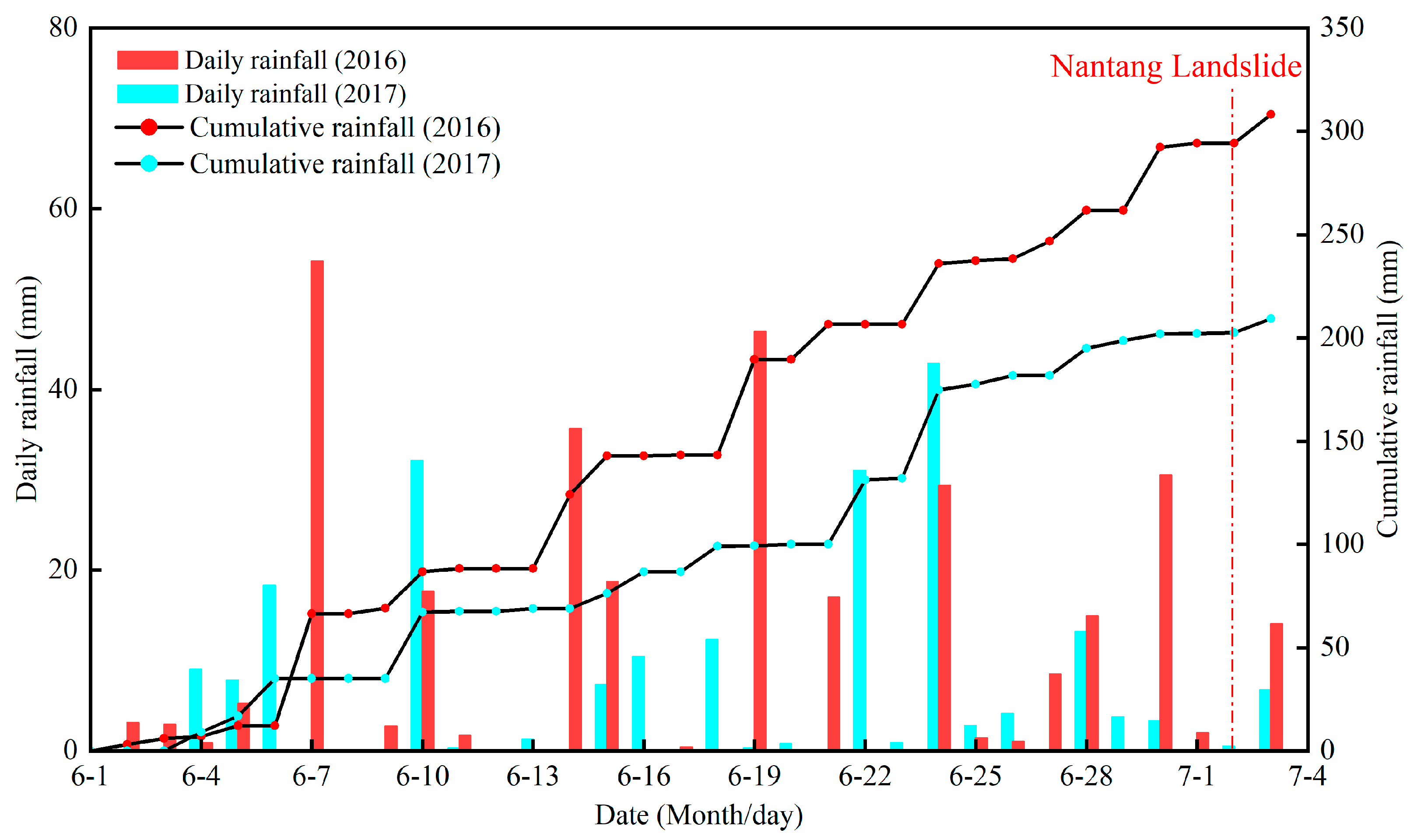 Sustainability 17 10393 g012