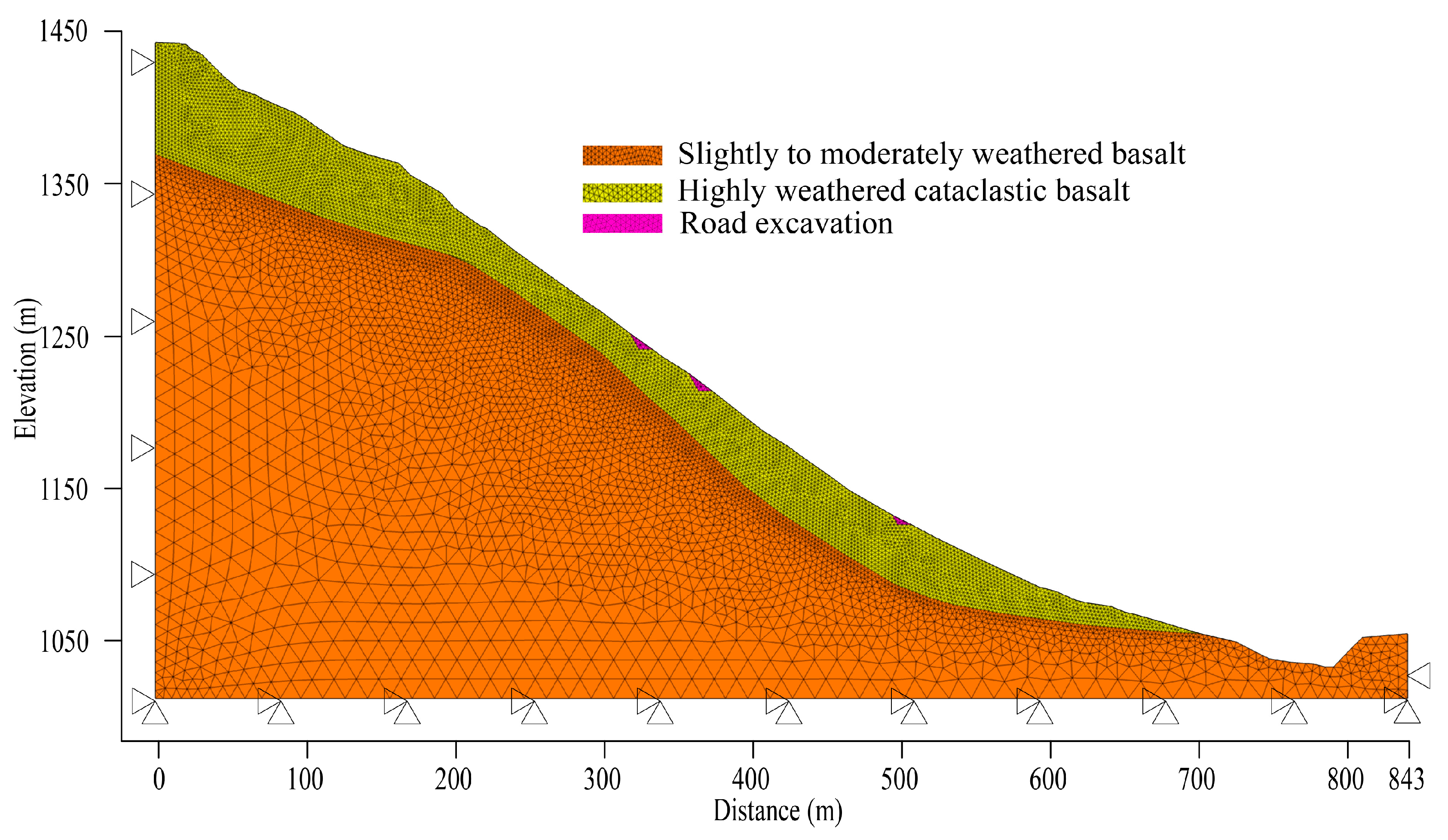 Sustainability 17 10393 g013
