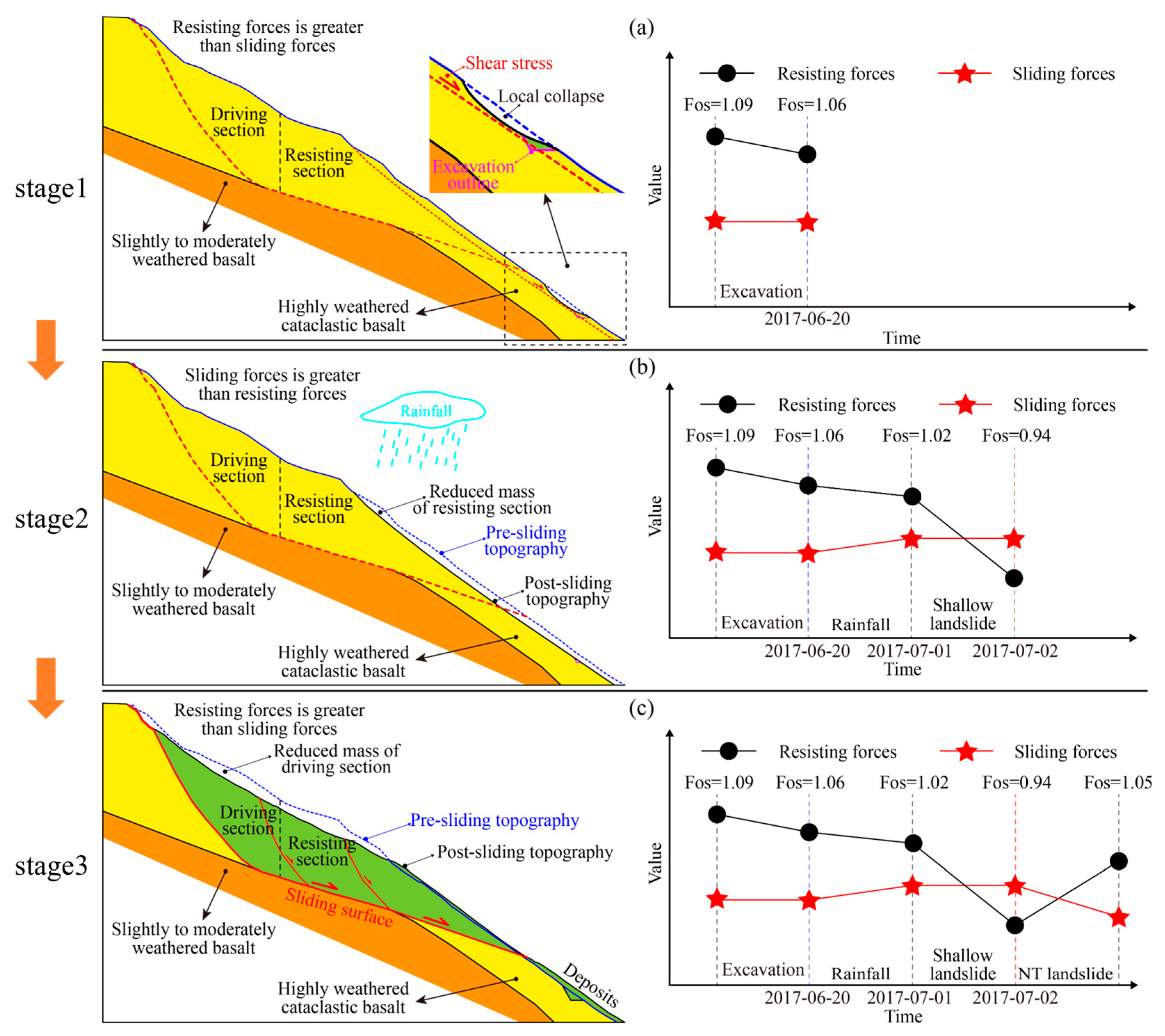 Sustainability 17 10393 g015