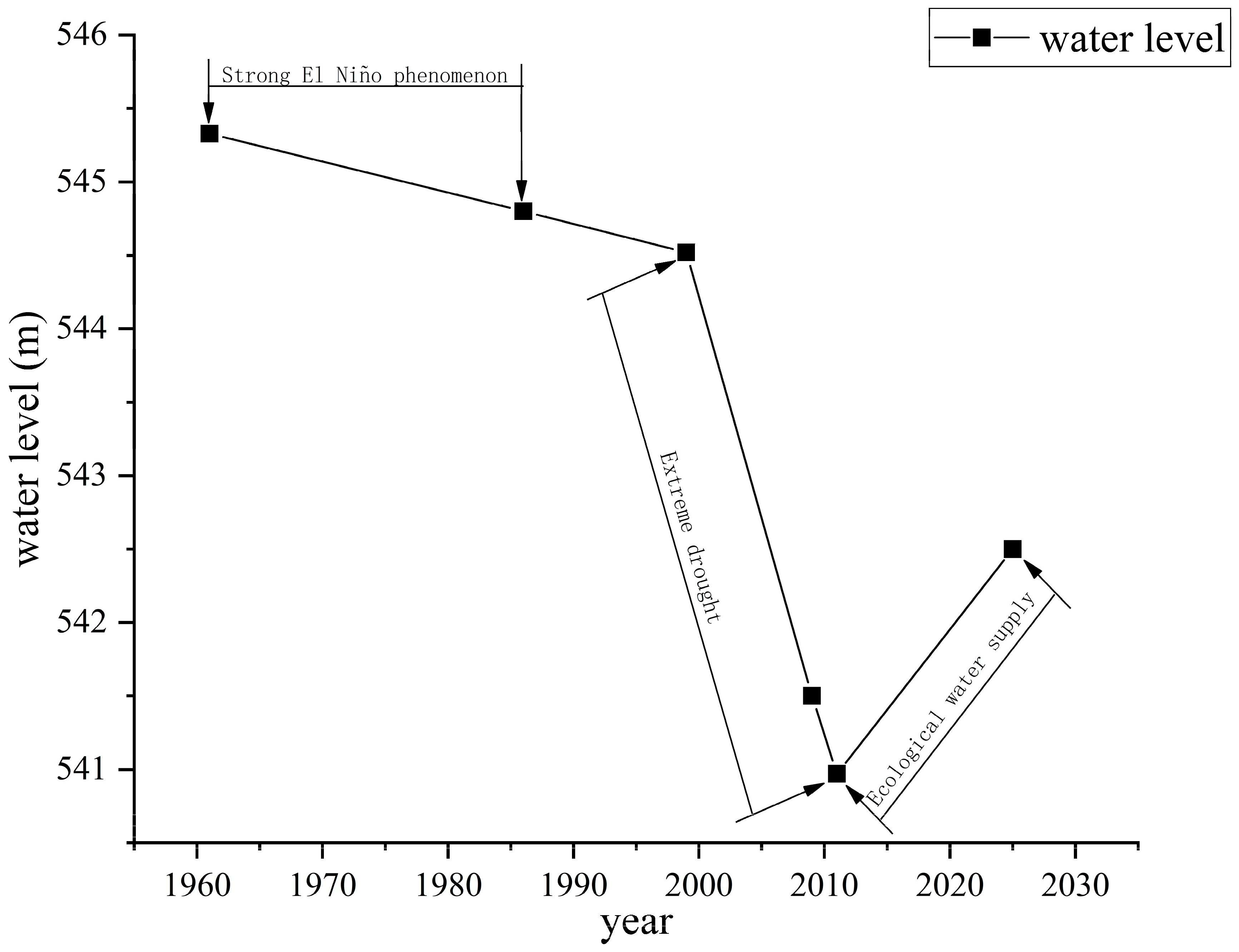Sustainability 17 10395 g001