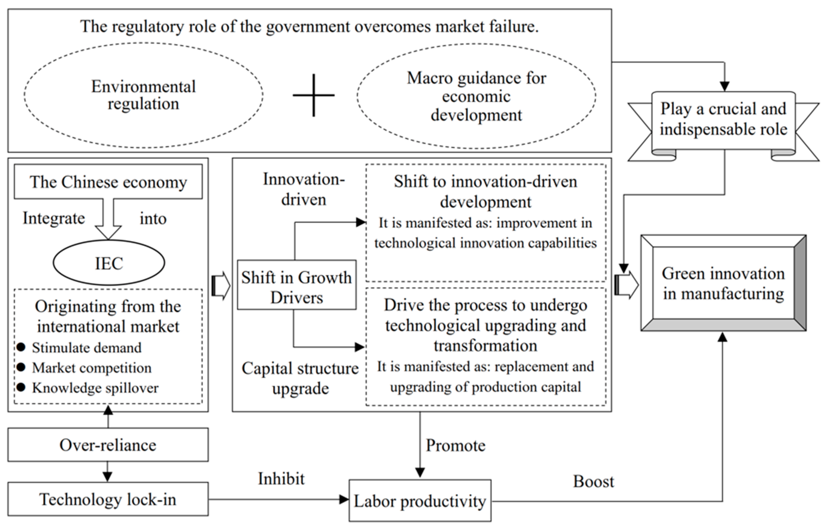 Sustainability 17 10398 g001