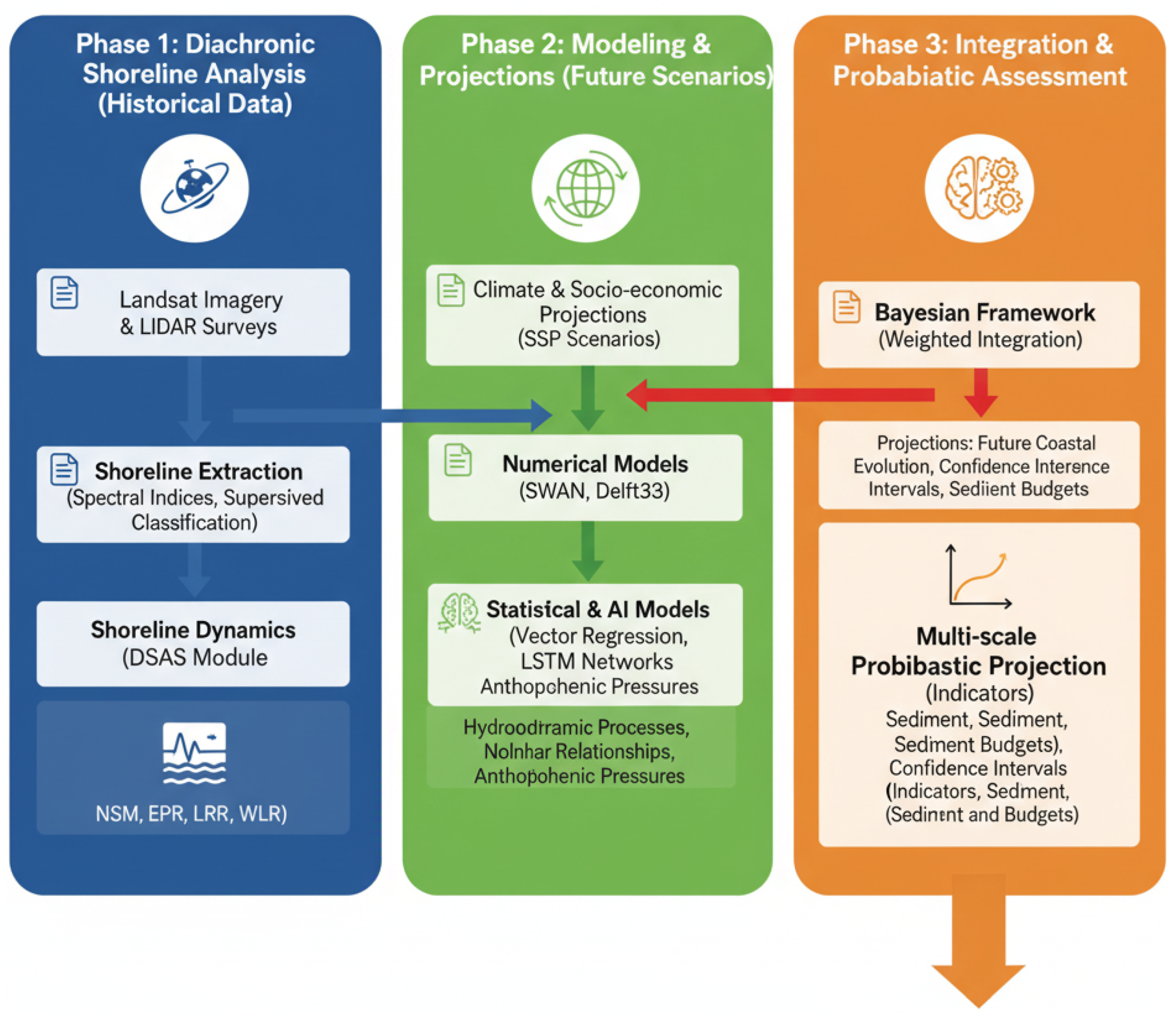 Sustainability 17 10401 g002