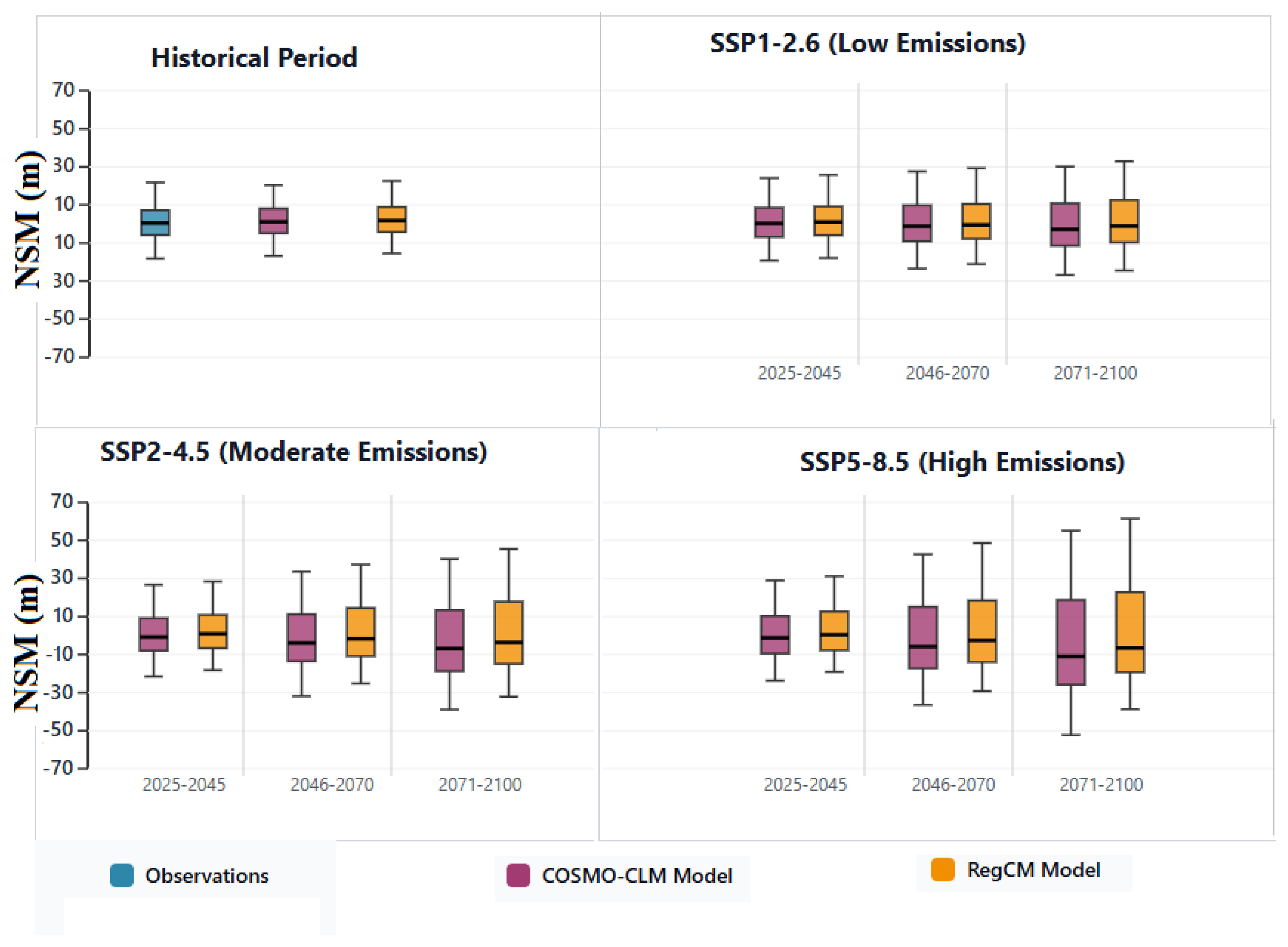 Sustainability 17 10401 g003