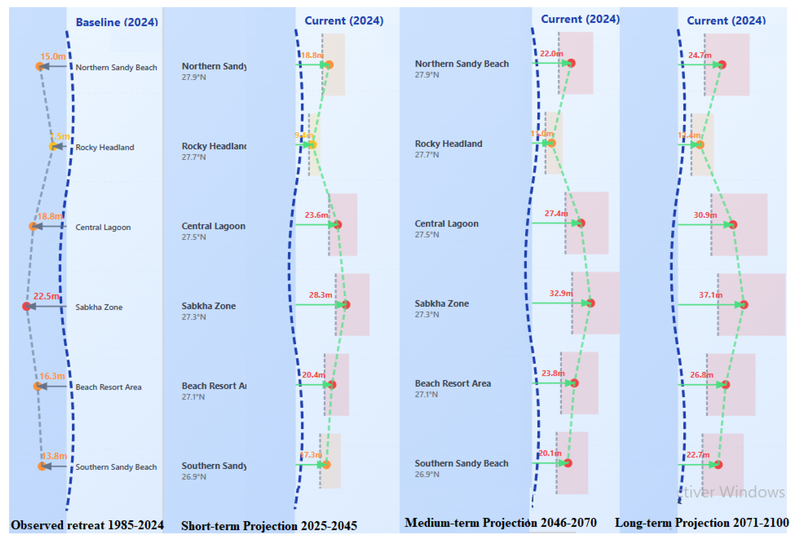 Sustainability 17 10401 g004