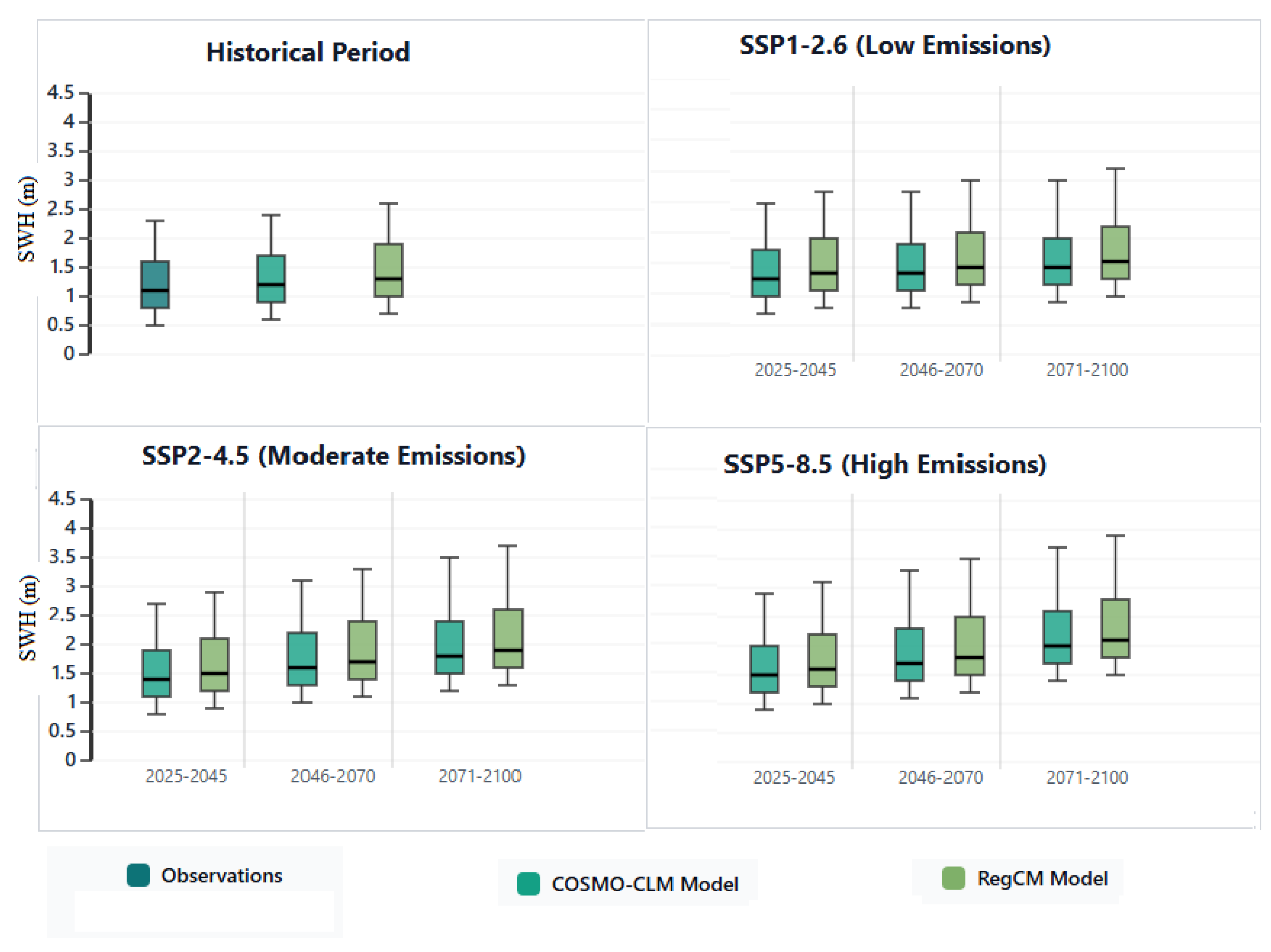 Sustainability 17 10401 g008