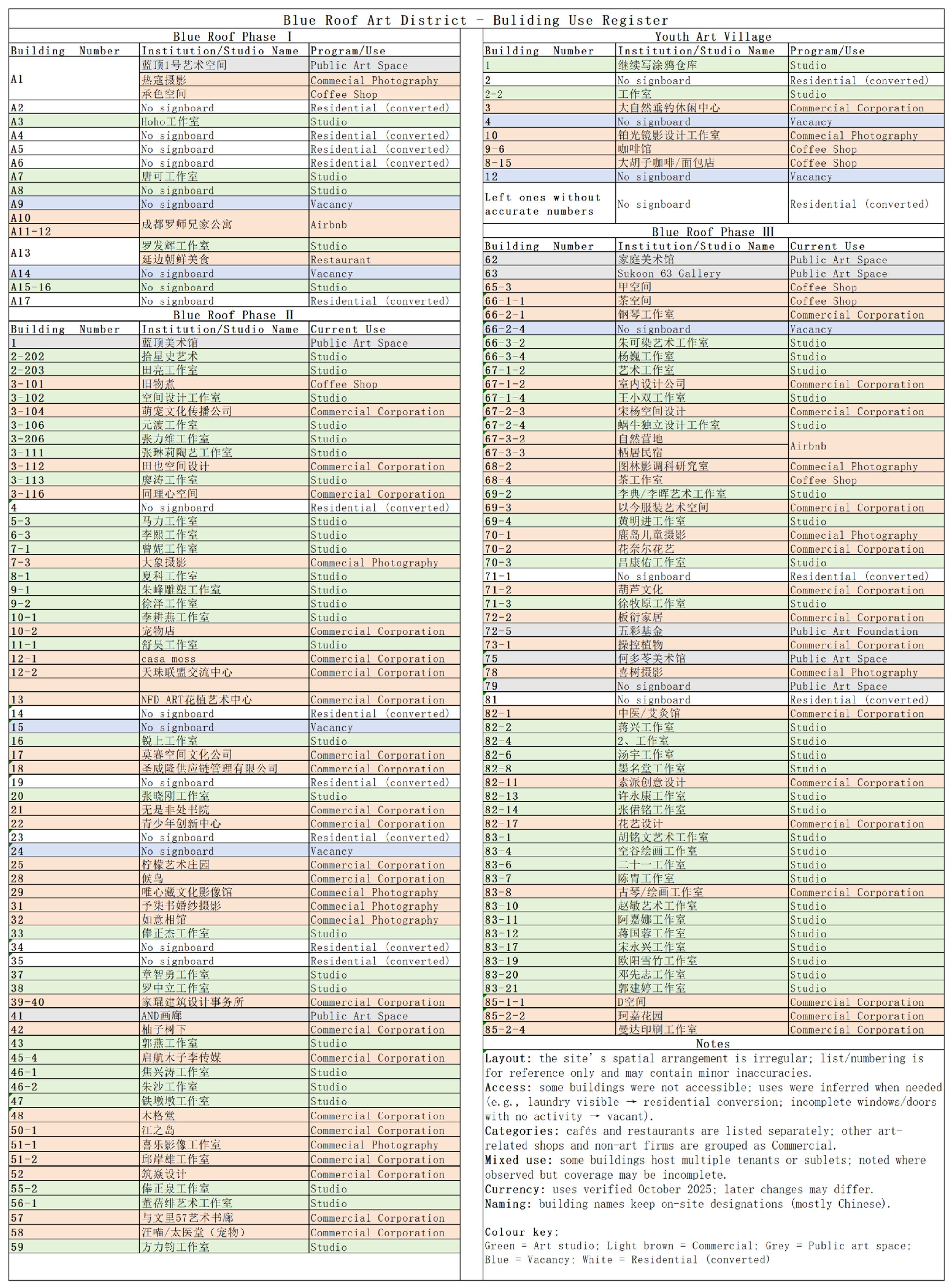 Sustainability 17 10403 g0a1
