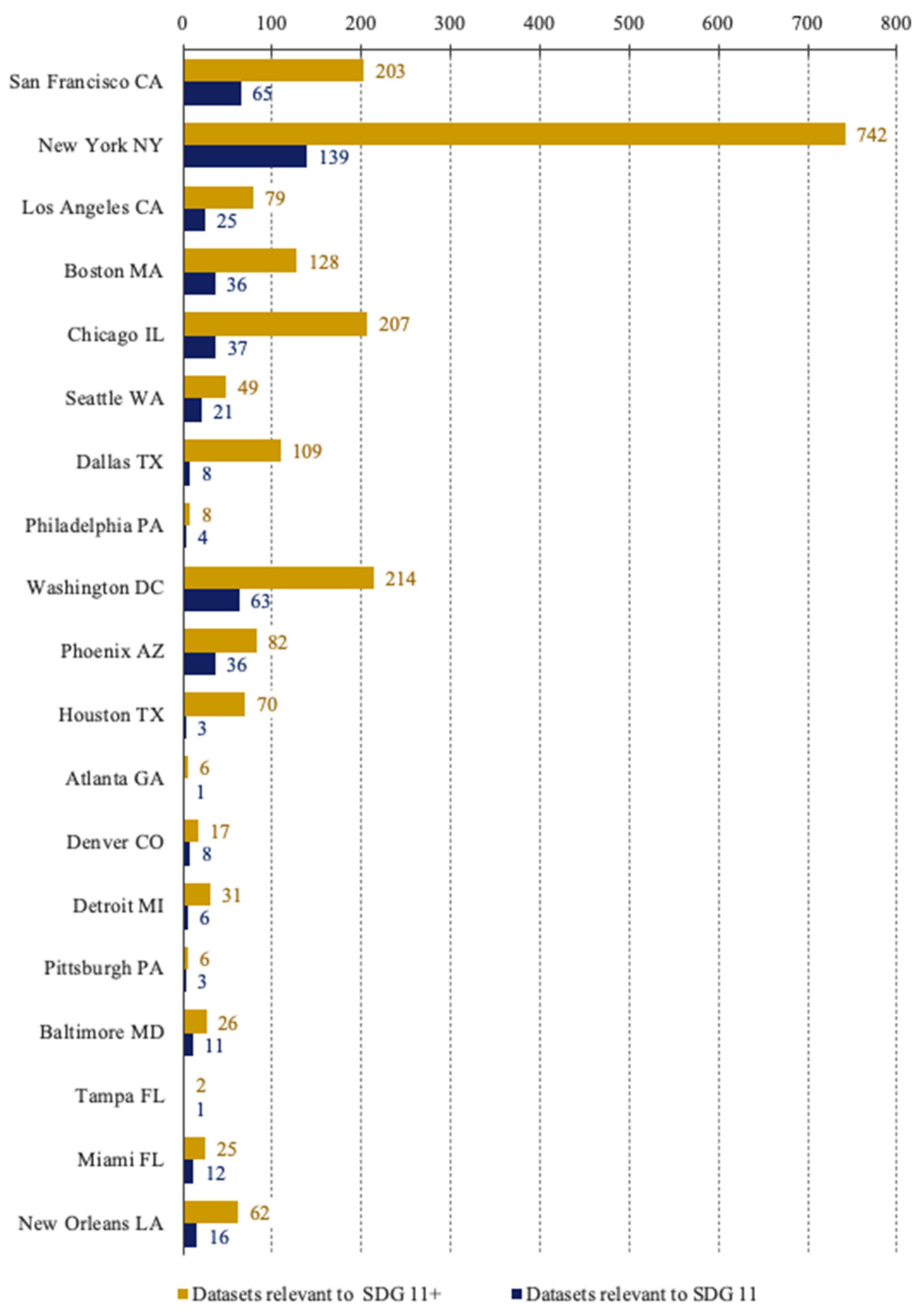Sustainability 17 10405 g003