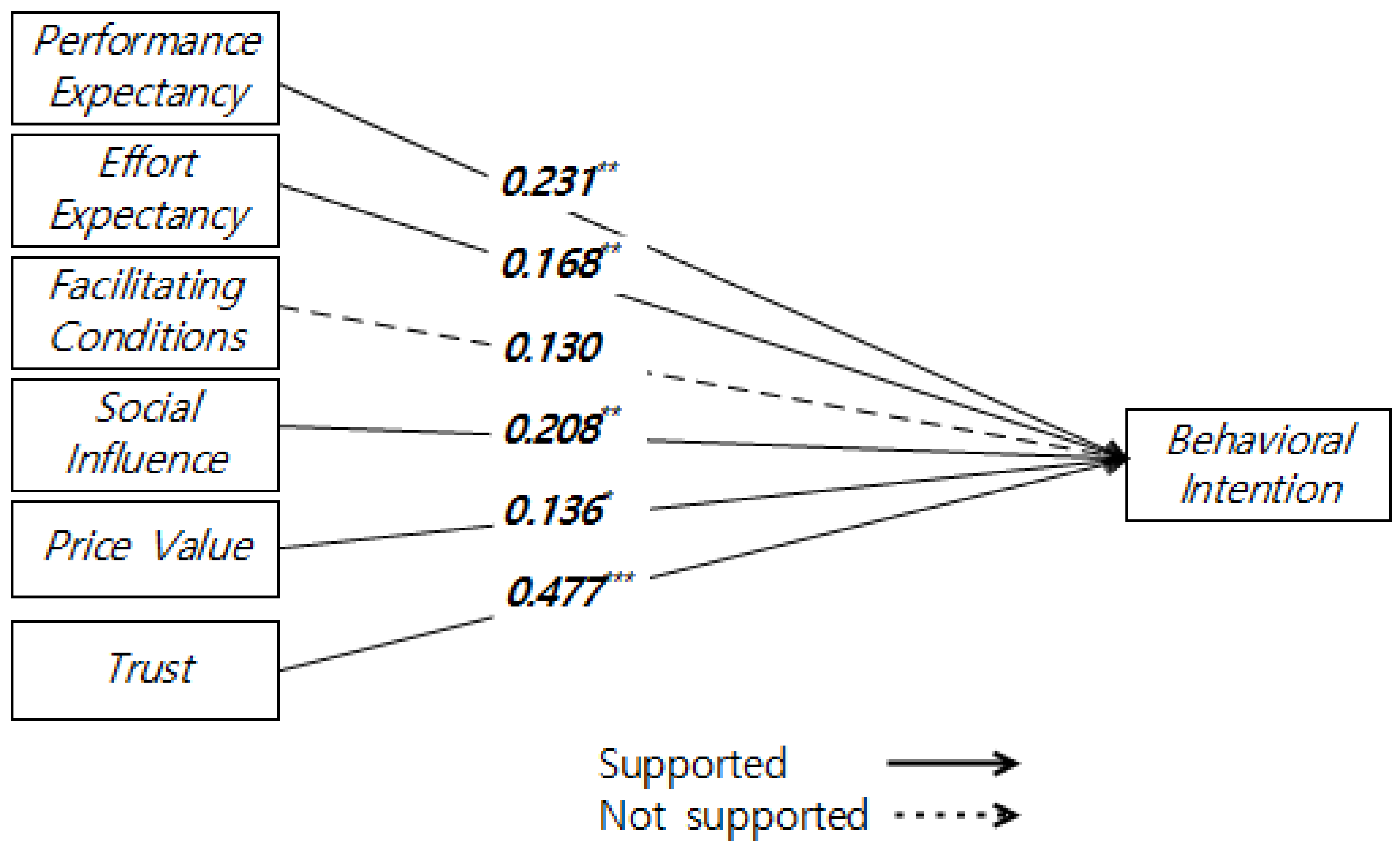 Sustainability 17 10406 g003