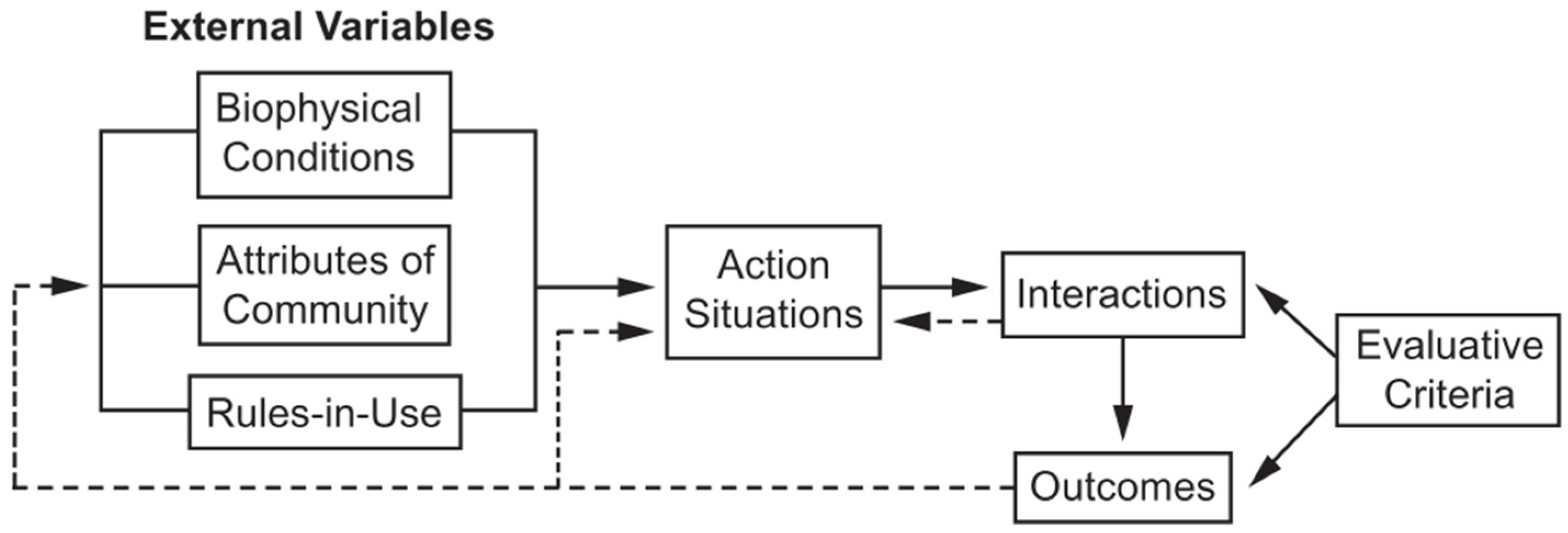 Sustainability 17 10407 g002
