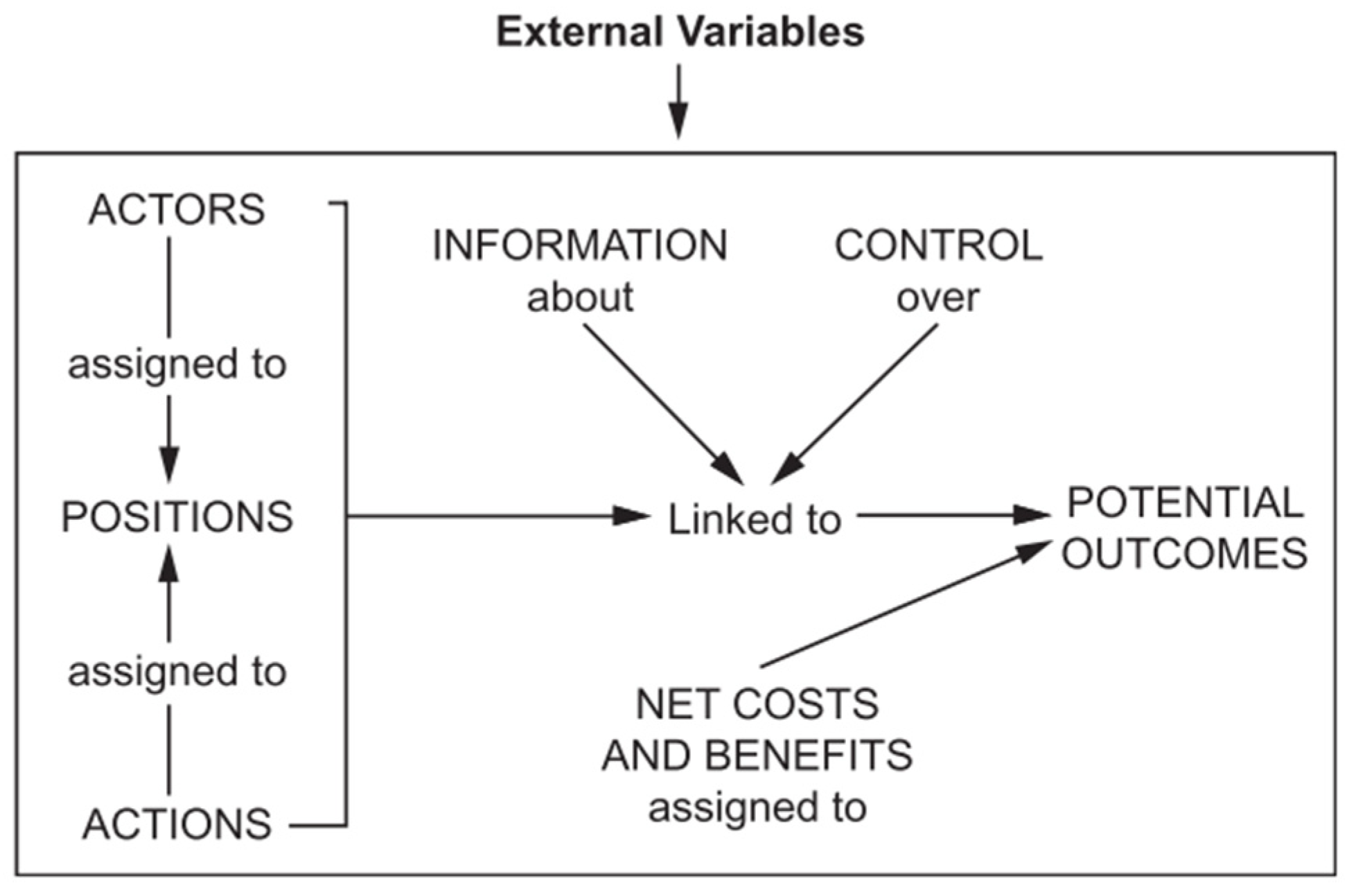 Sustainability 17 10407 g003