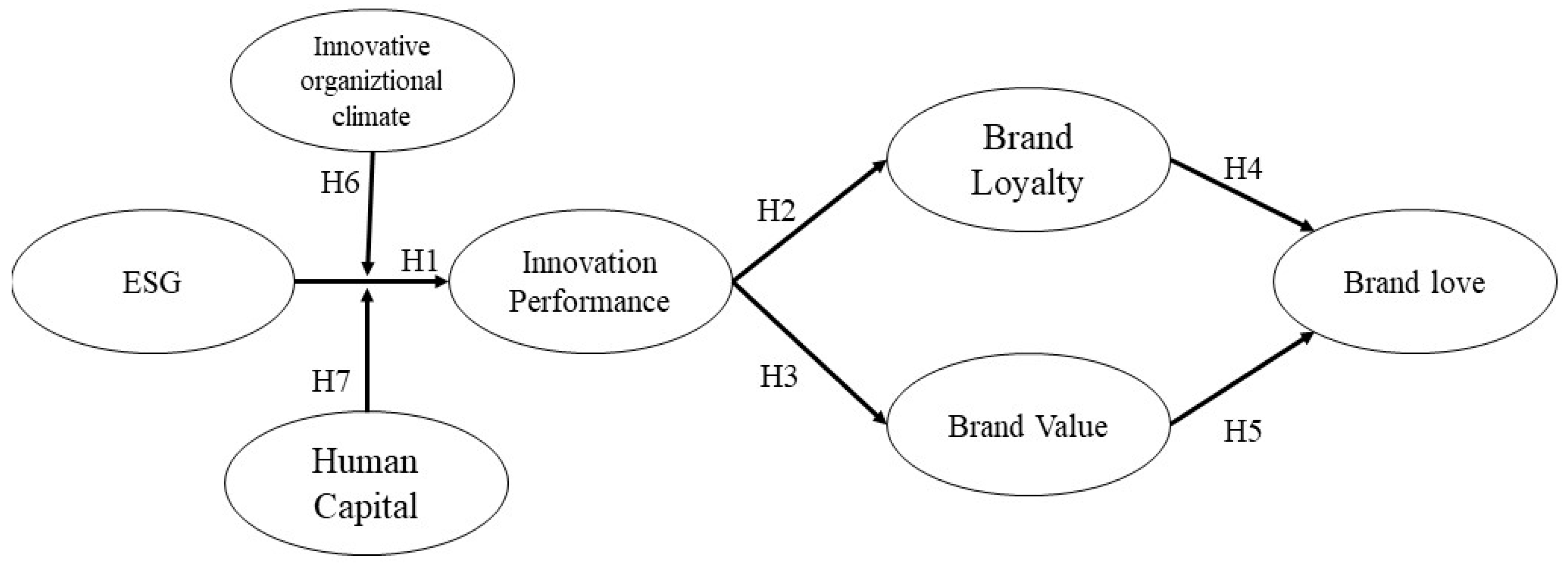 Sustainability 17 10408 g001