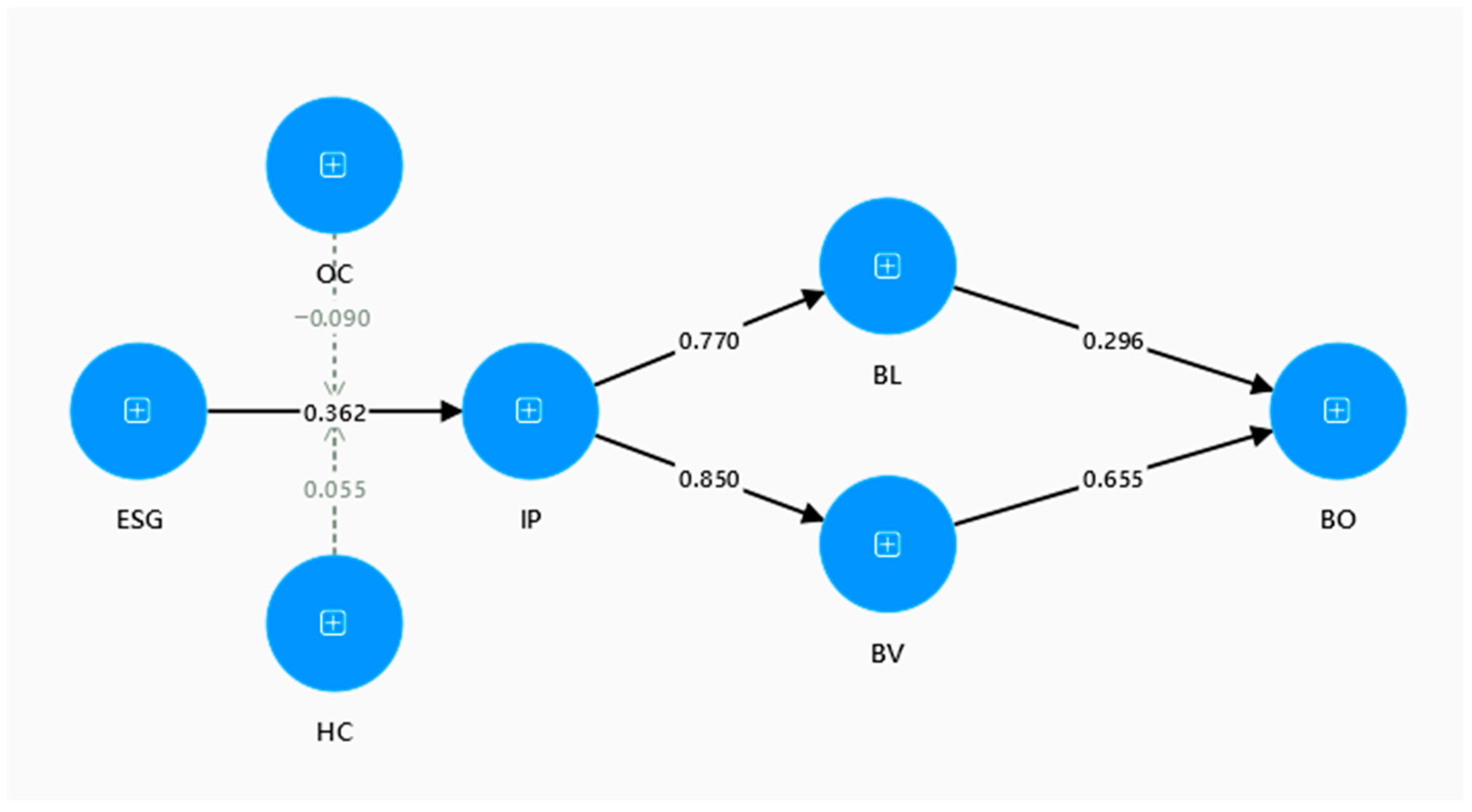 Sustainability 17 10408 g002