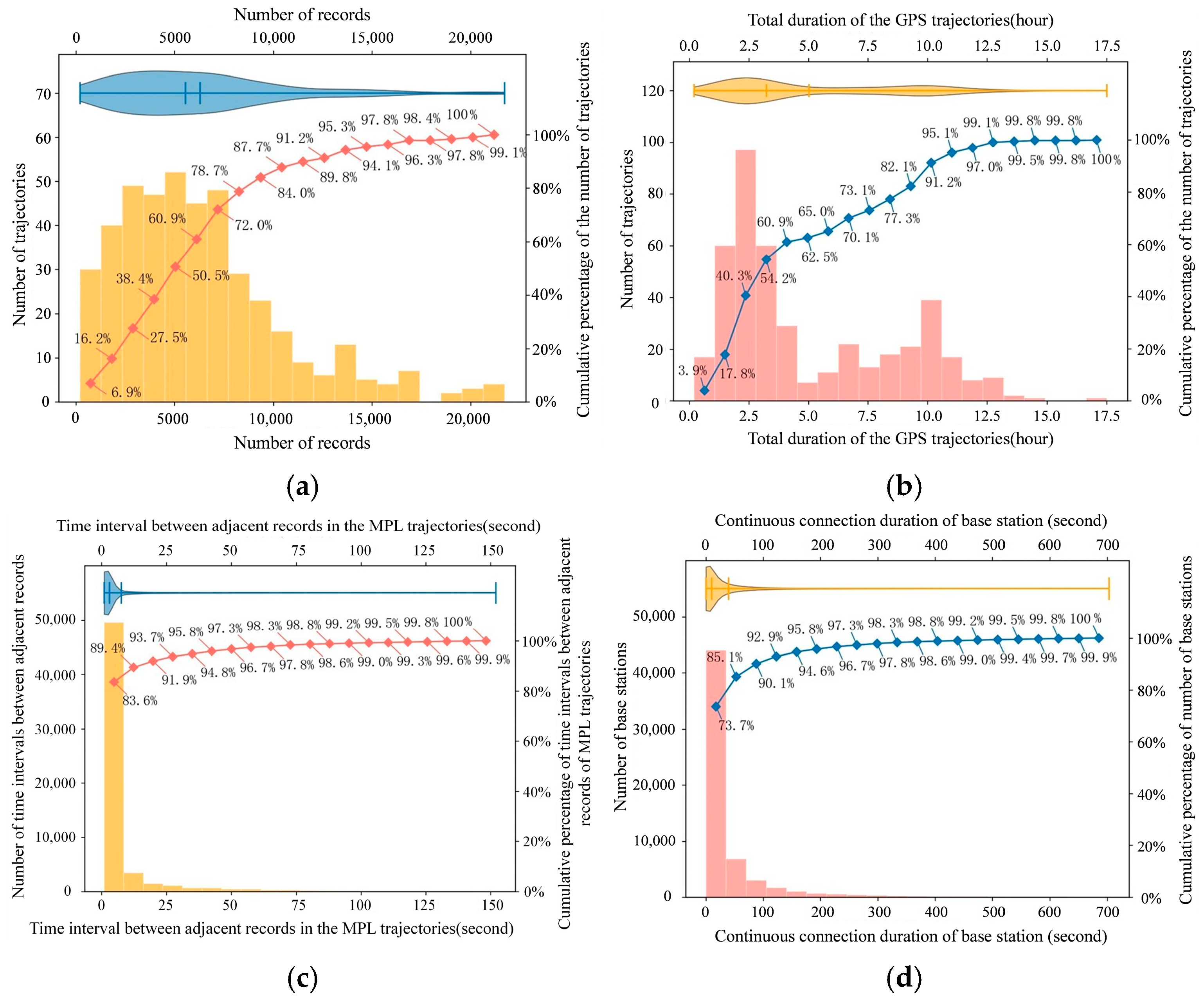 Sustainability 17 10416 g001