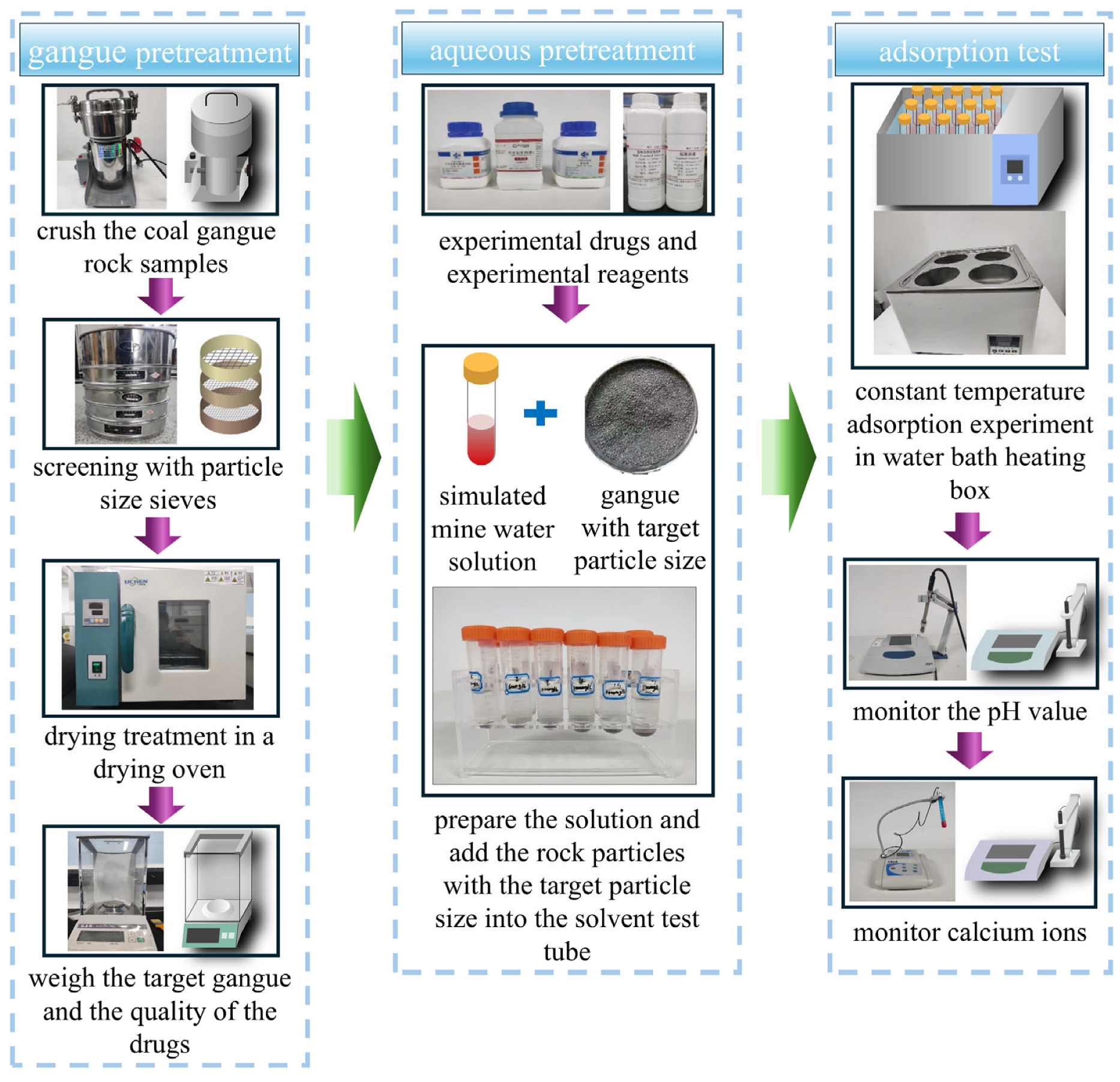 Sustainability 17 10423 g001