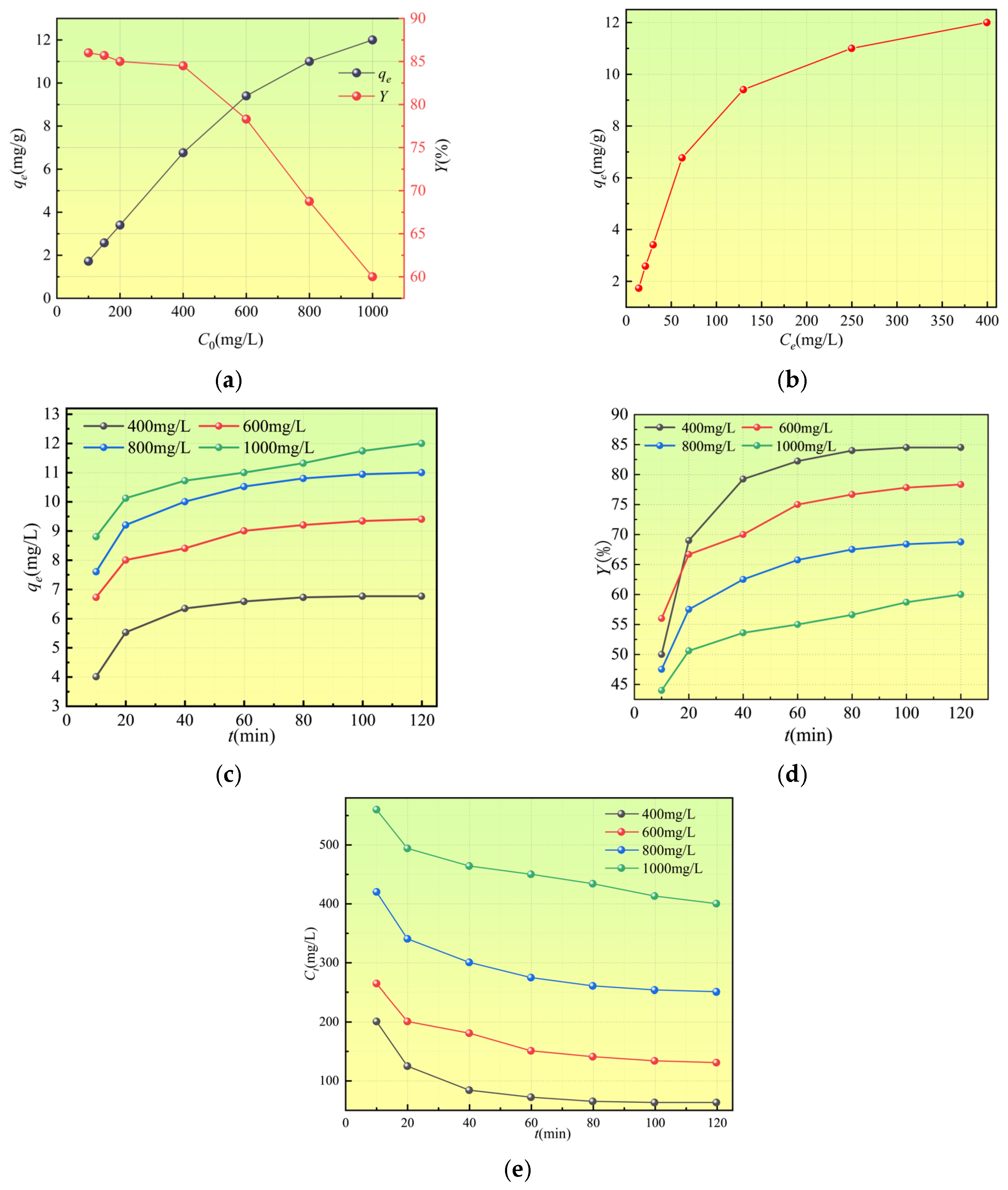 Sustainability 17 10423 g004
