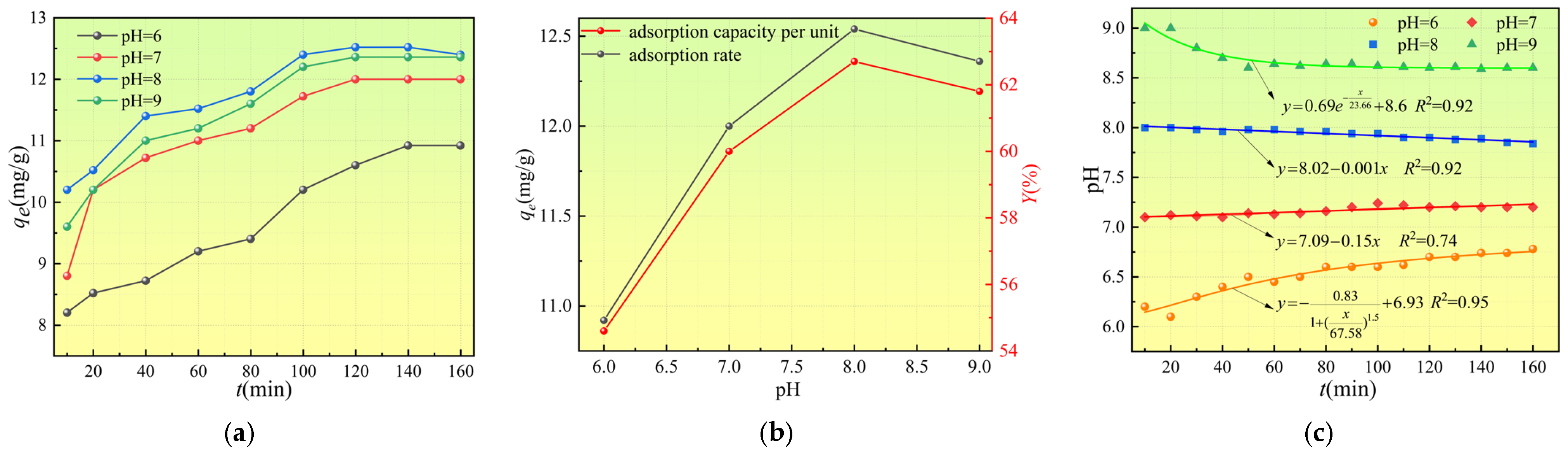 Sustainability 17 10423 g005