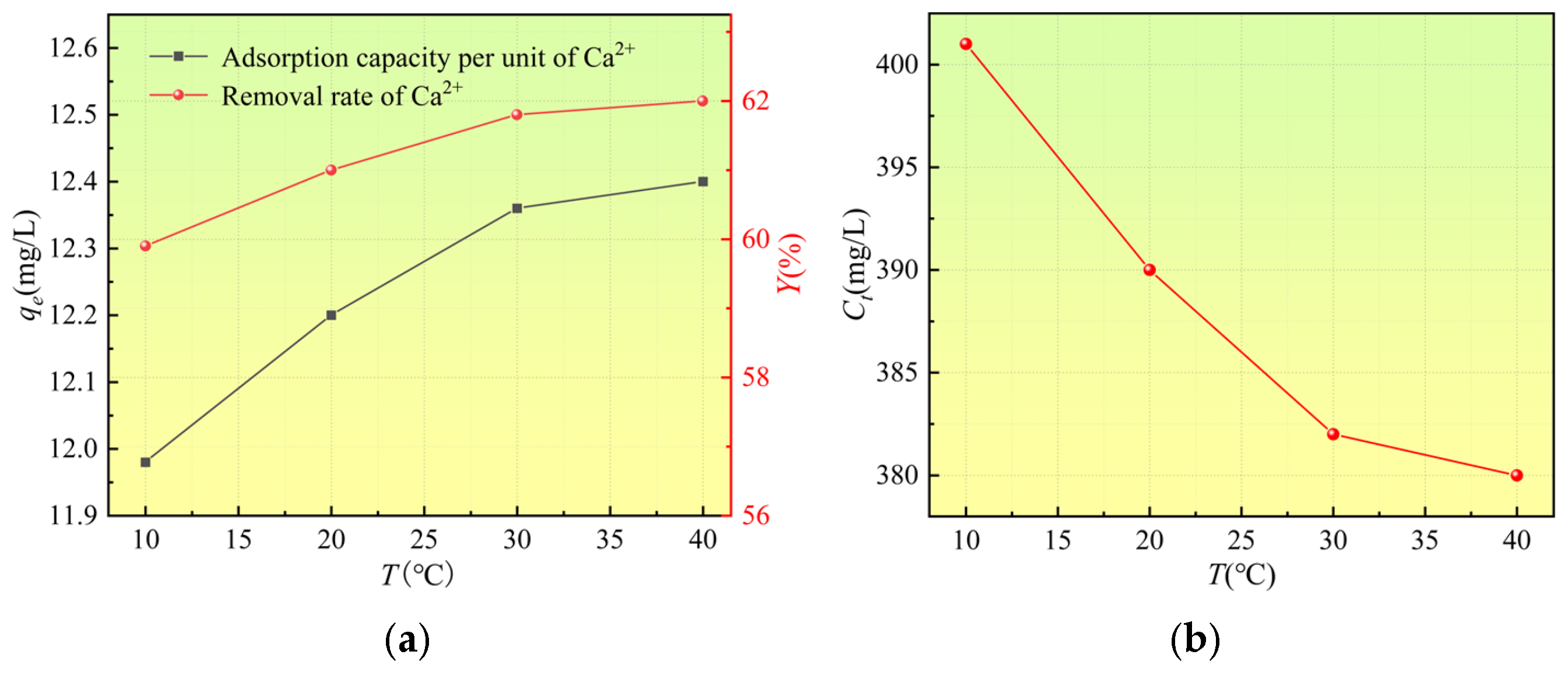 Sustainability 17 10423 g006