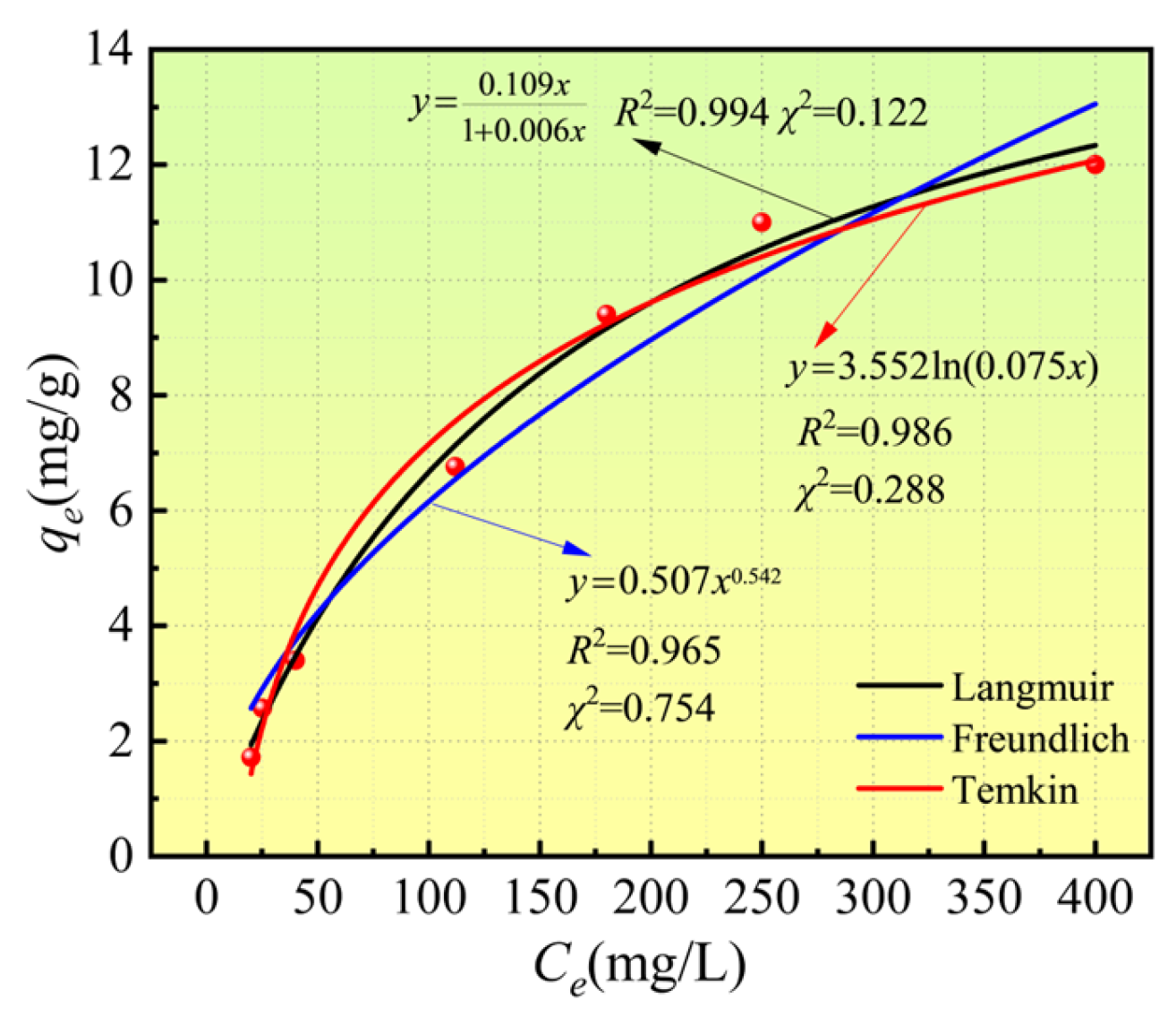 Sustainability 17 10423 g008