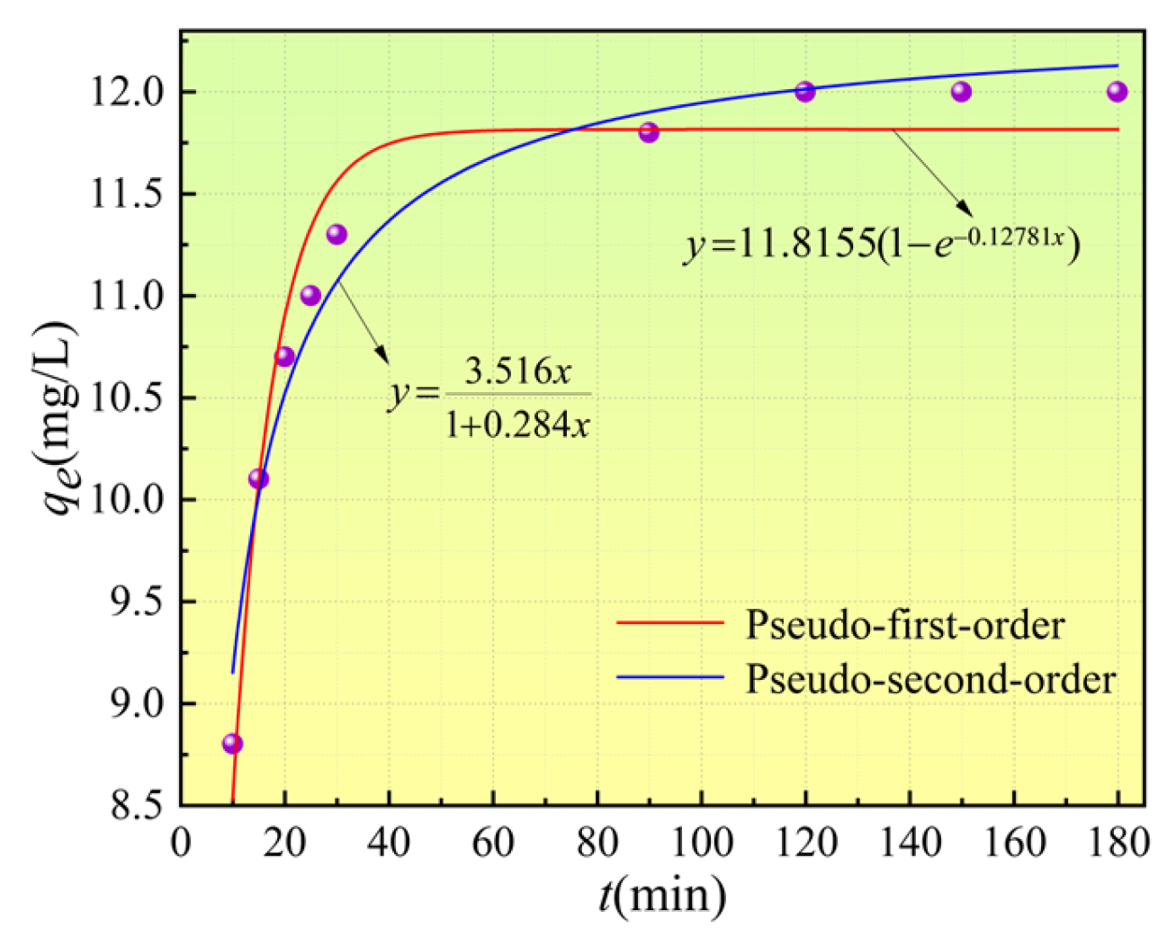Sustainability 17 10423 g009