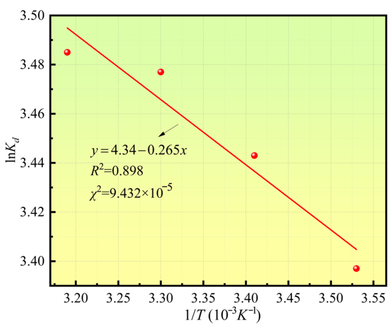Sustainability 17 10423 g010