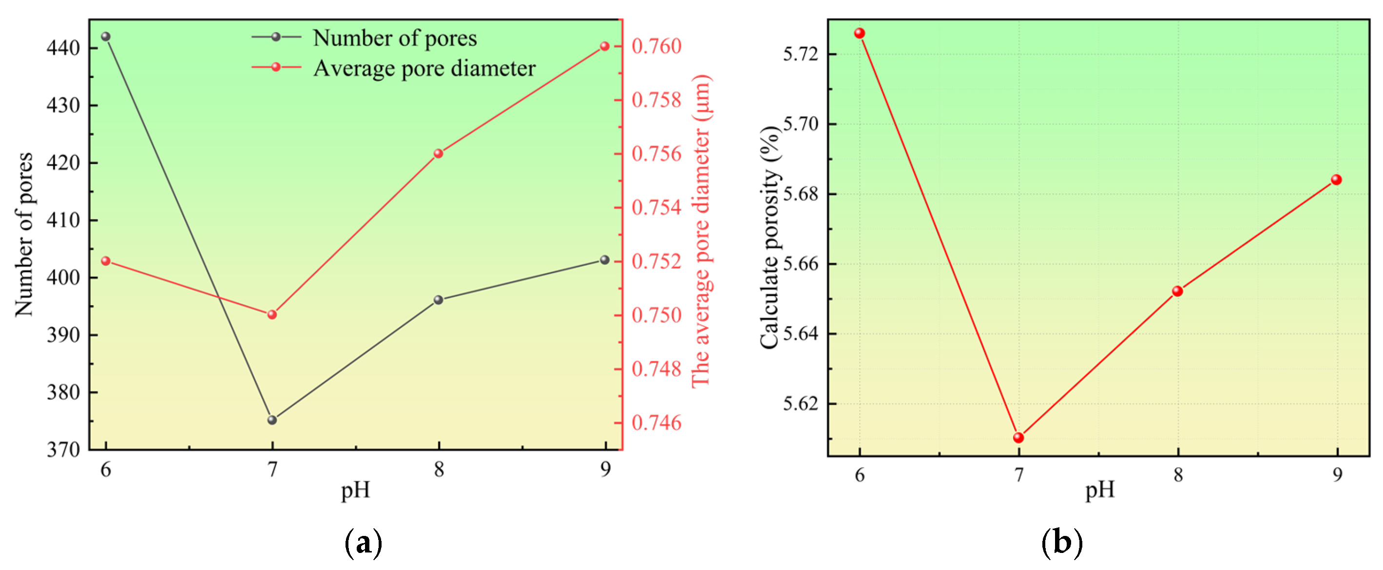 Sustainability 17 10423 g011