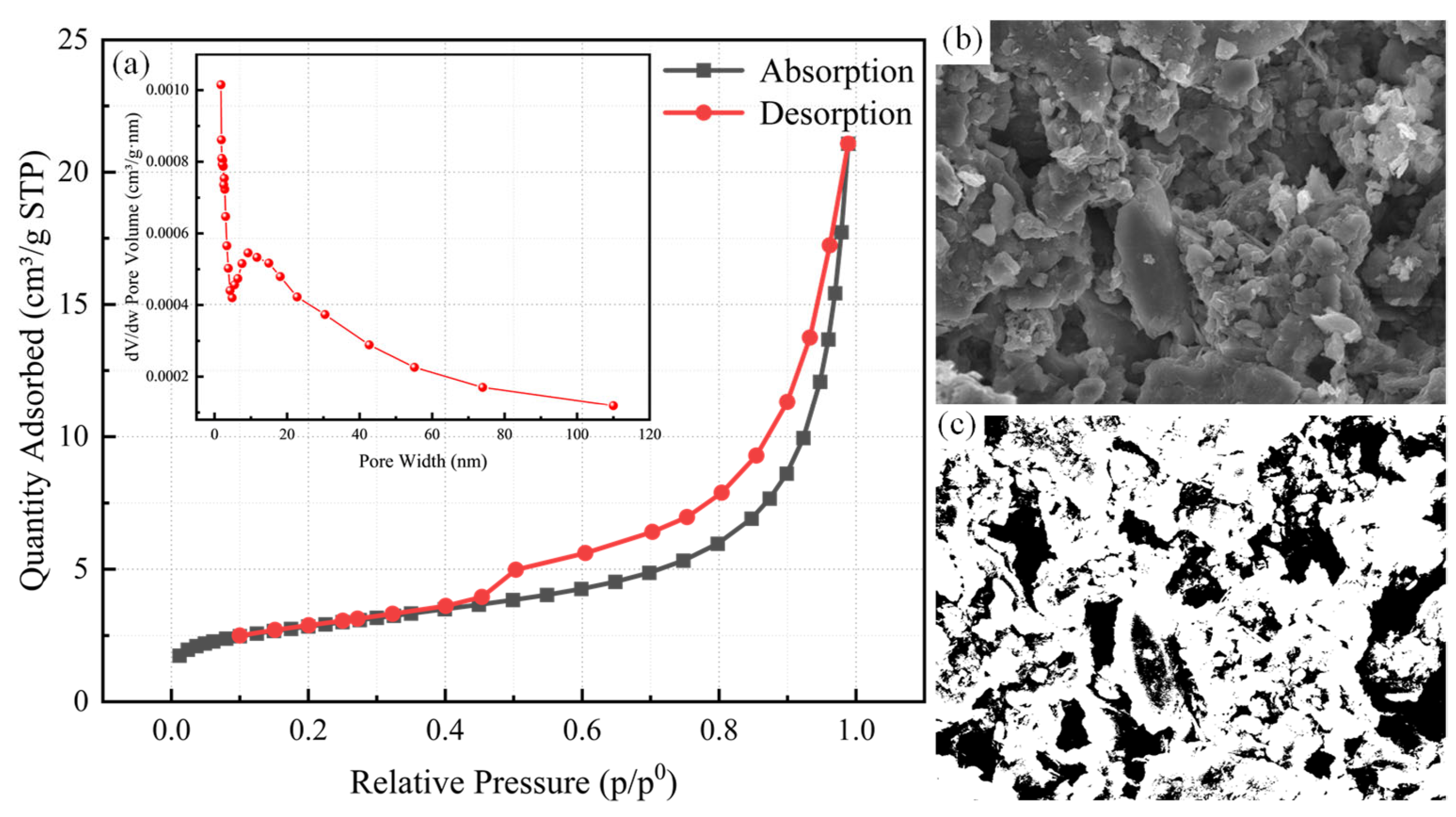 Sustainability 17 10423 g012
