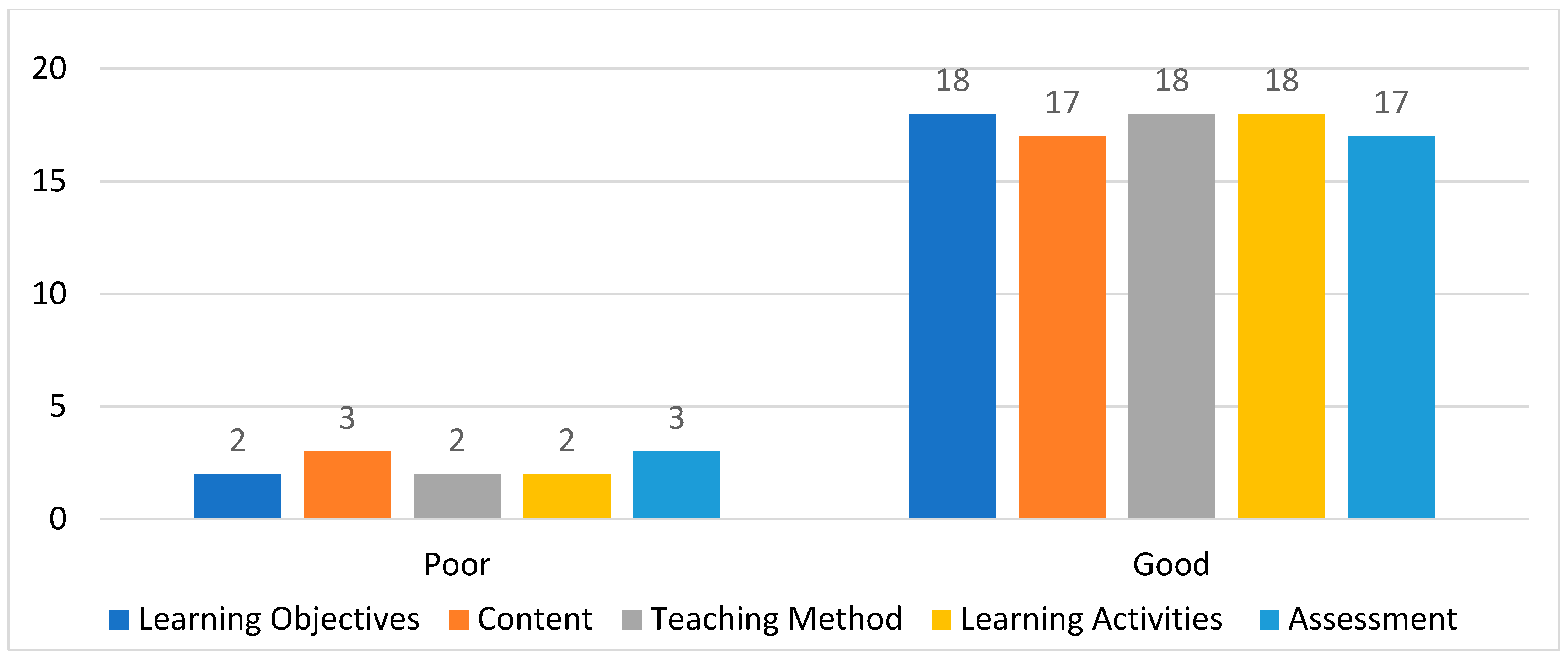 Sustainability 17 10427 g002