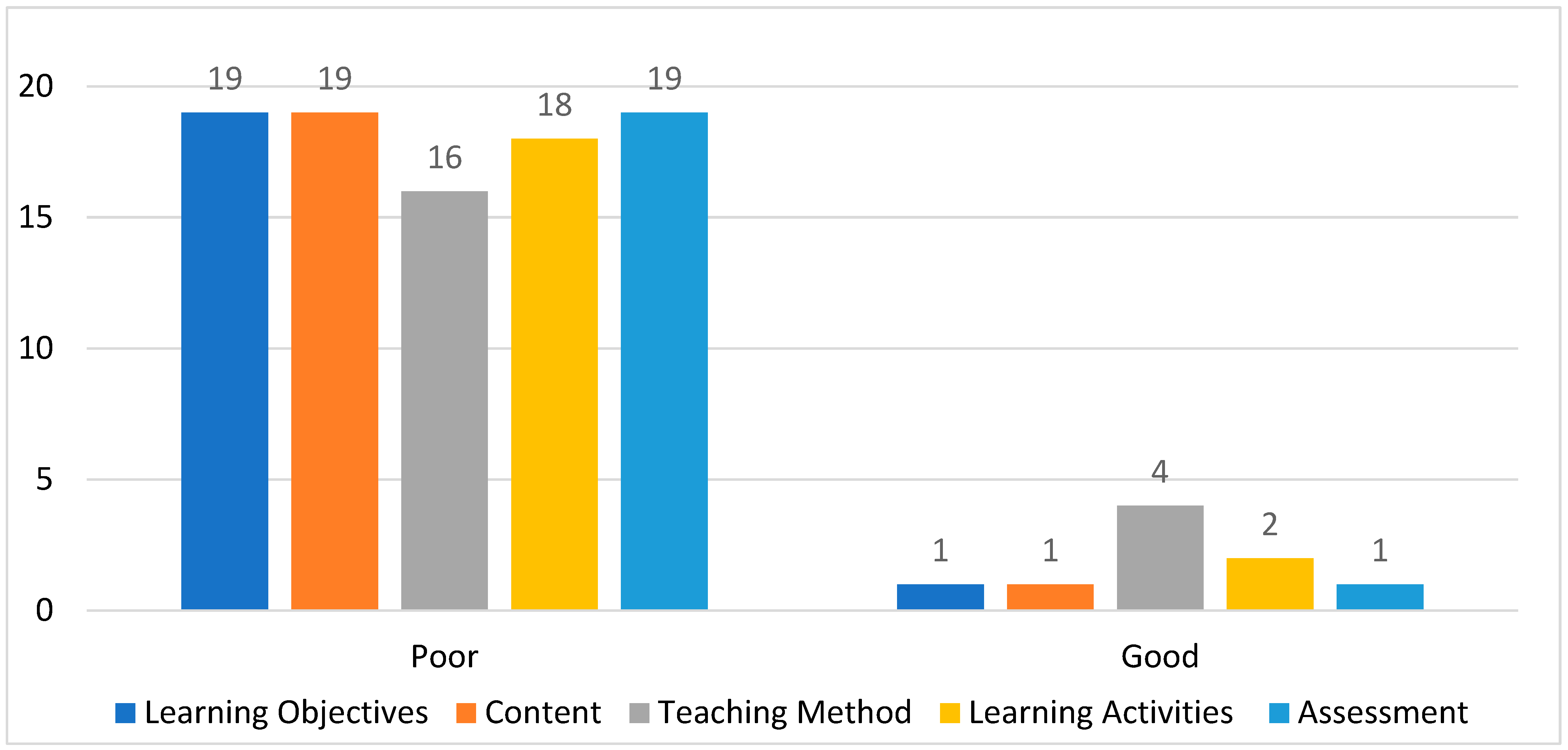 Sustainability 17 10427 g003