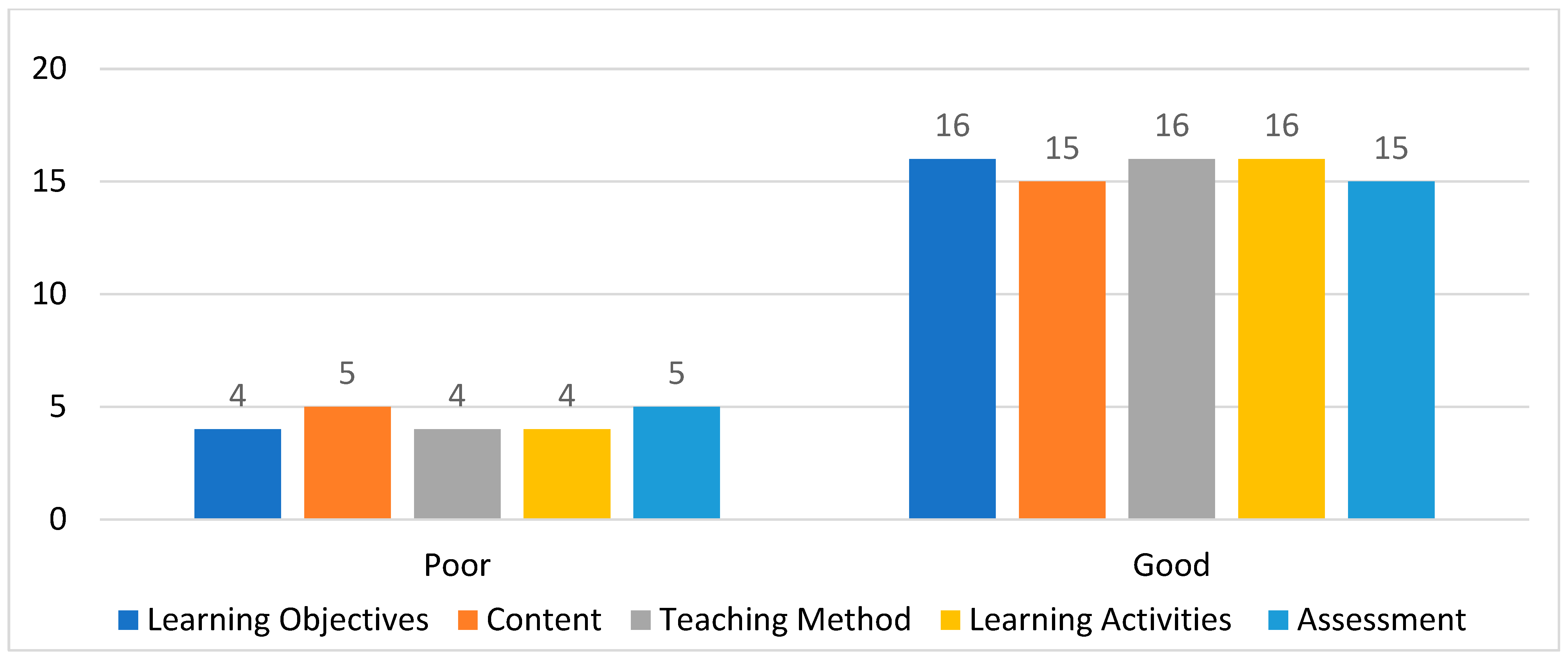 Sustainability 17 10427 g004