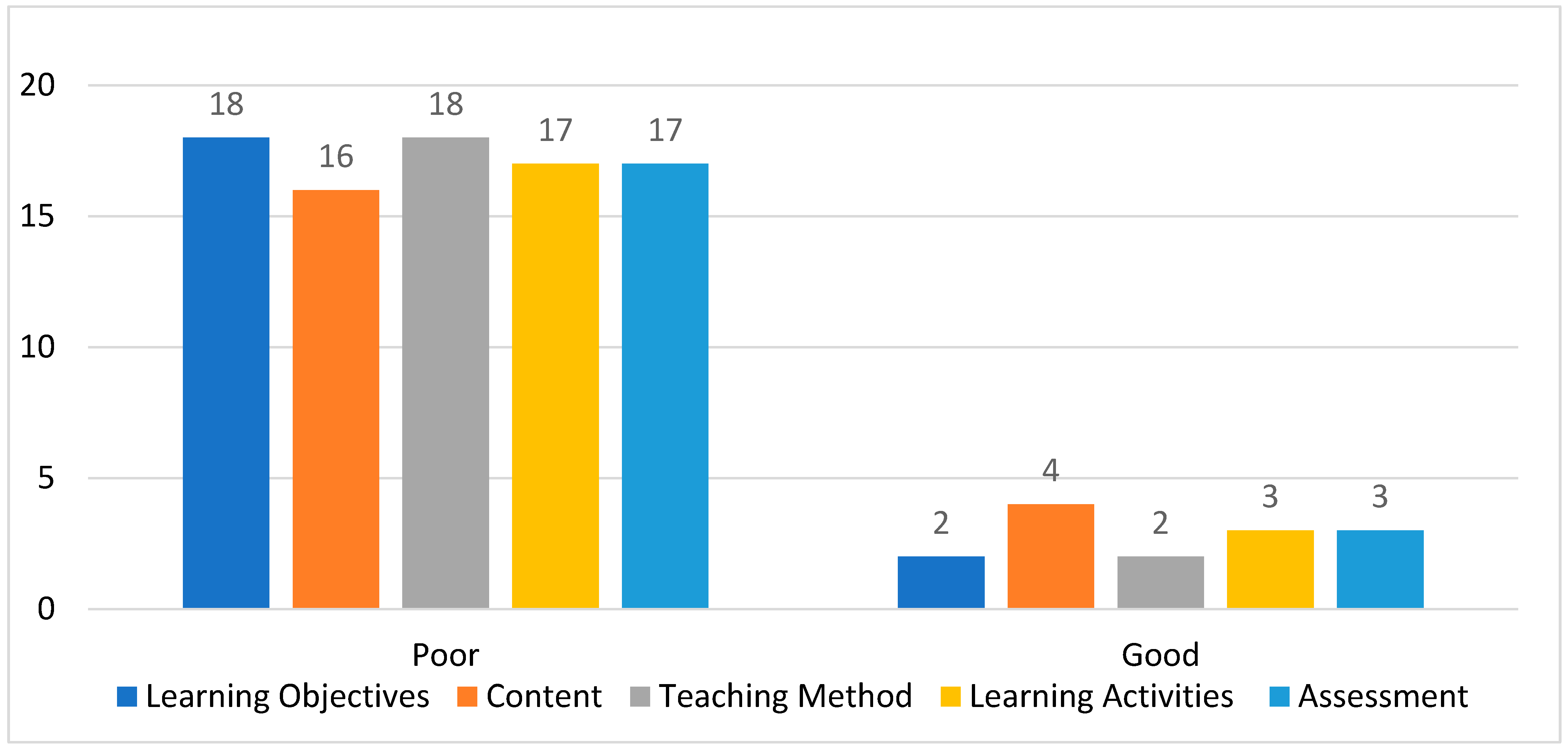 Sustainability 17 10427 g005