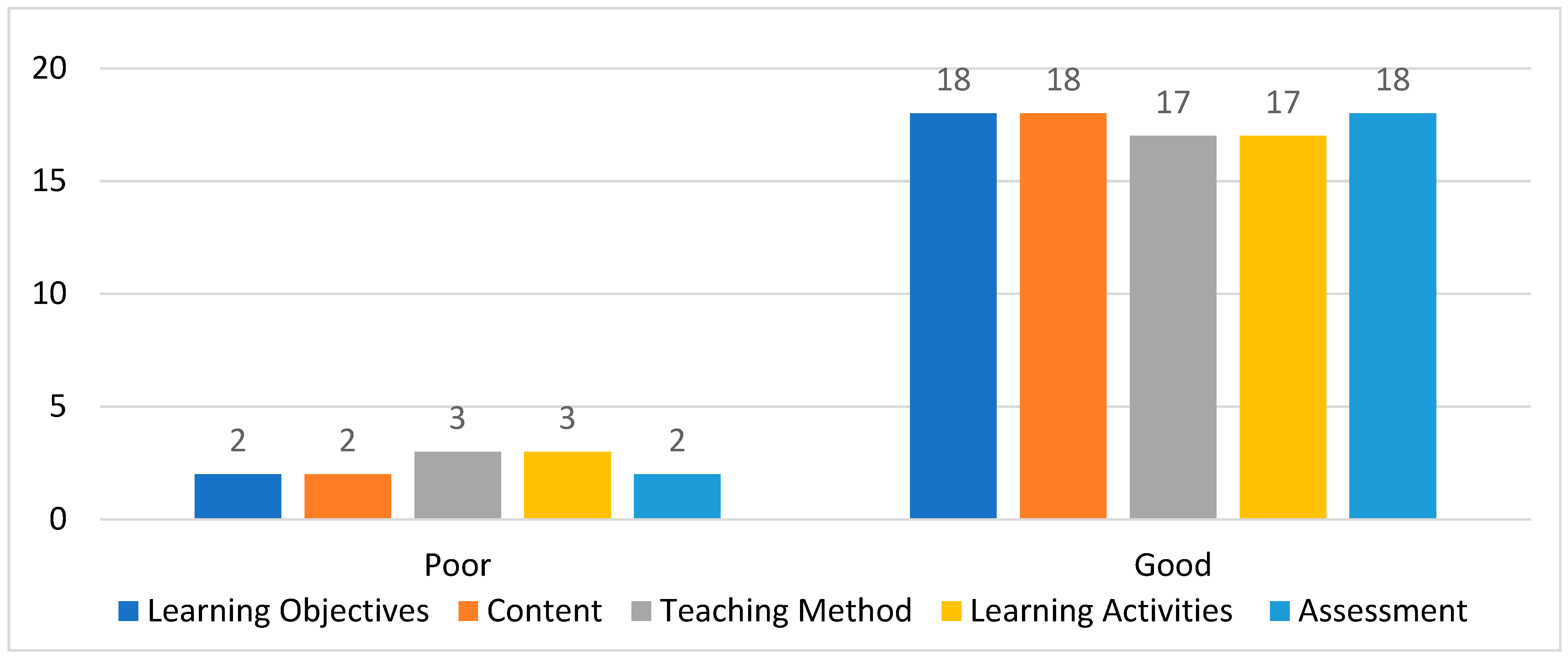 Sustainability 17 10427 g008