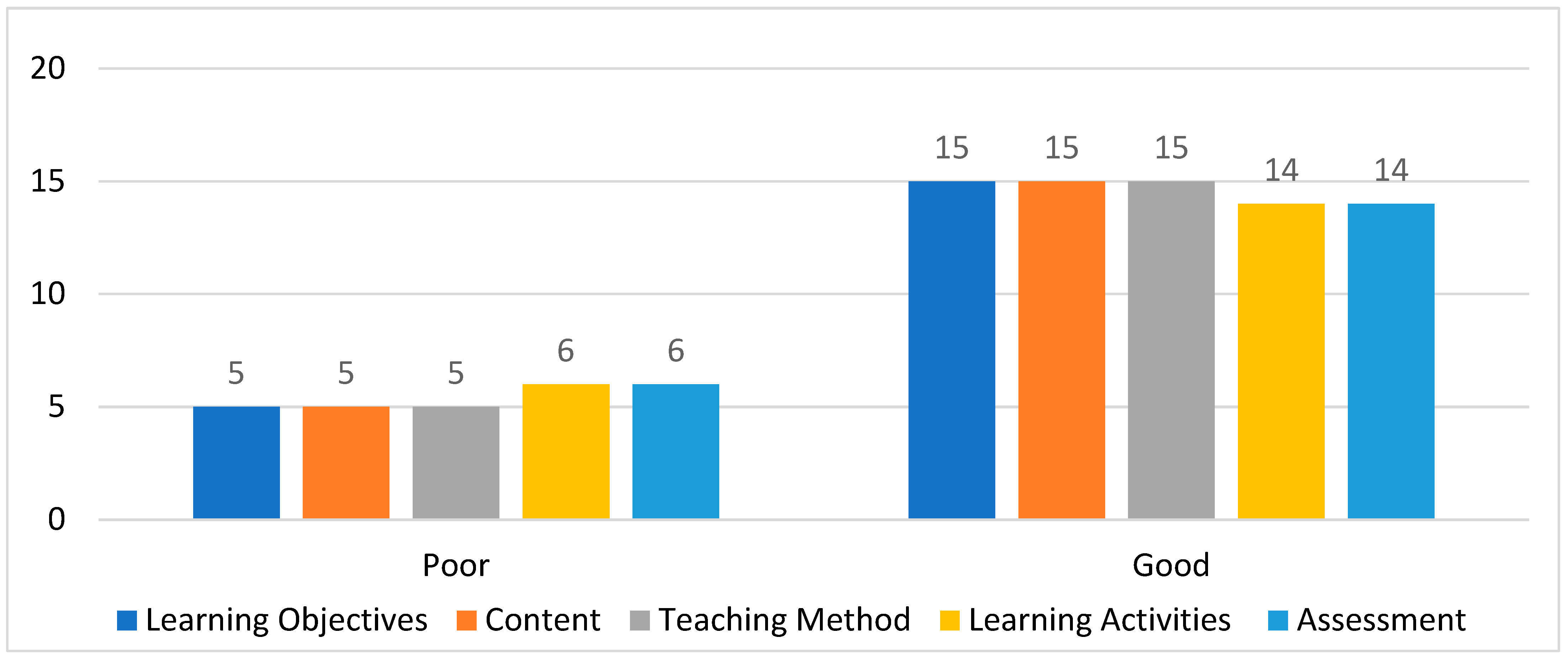 Sustainability 17 10427 g010