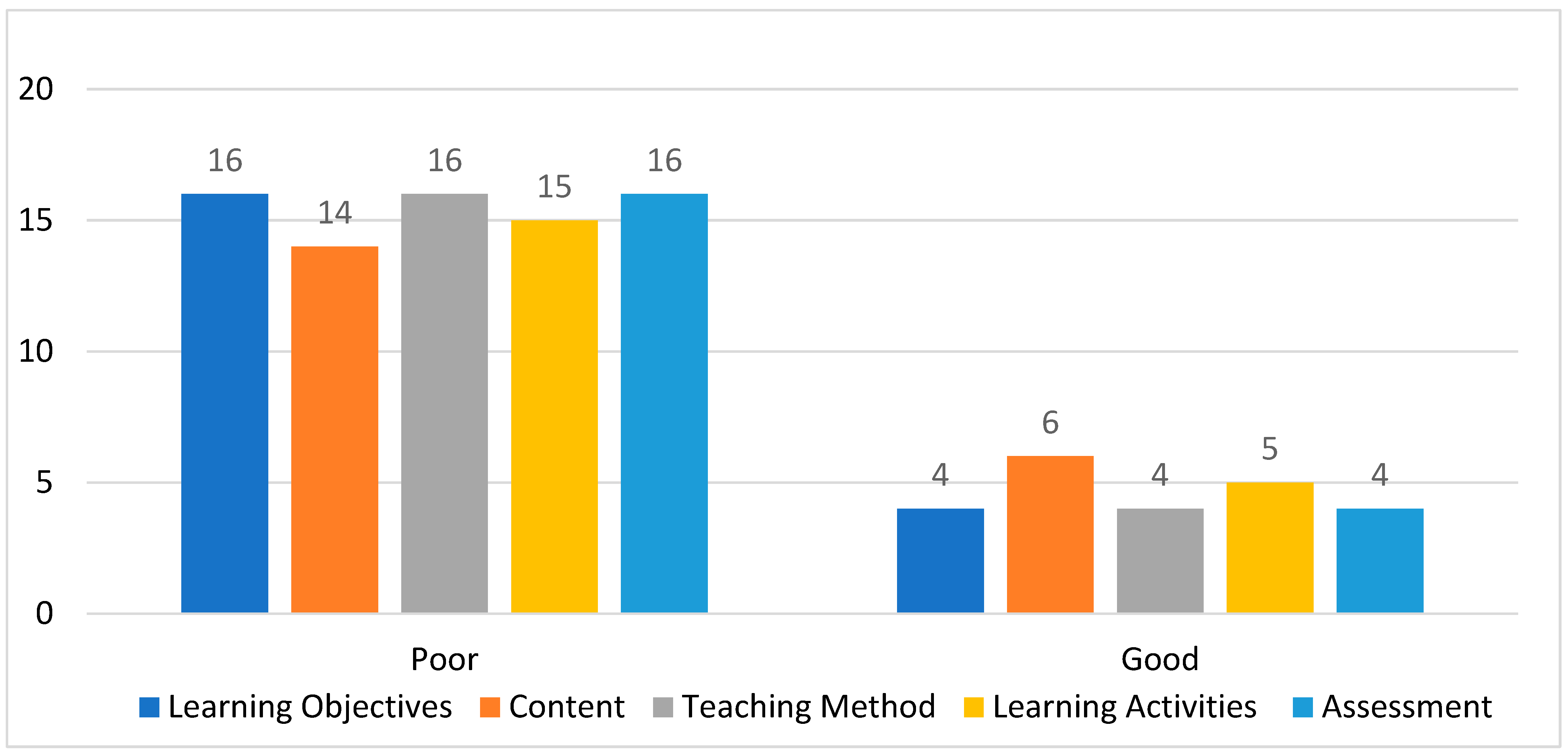 Sustainability 17 10427 g011