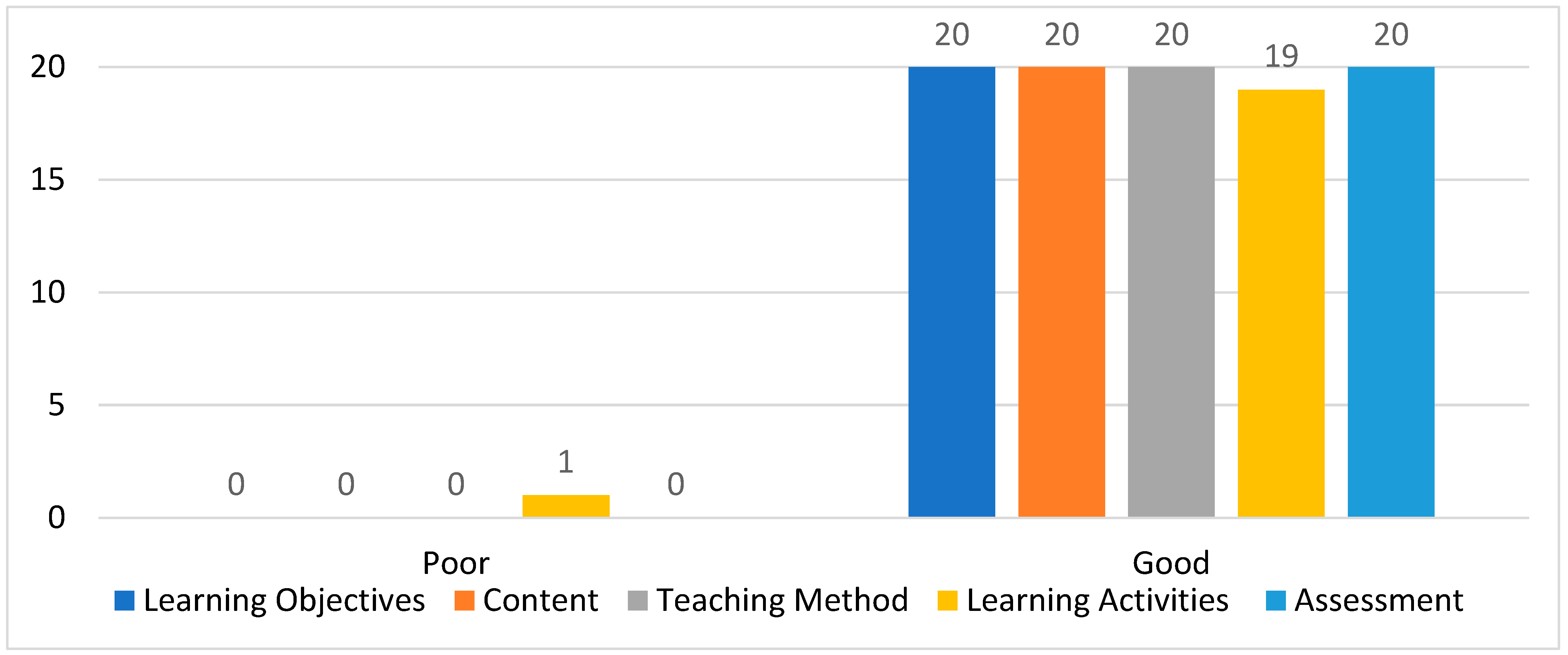 Sustainability 17 10427 g012
