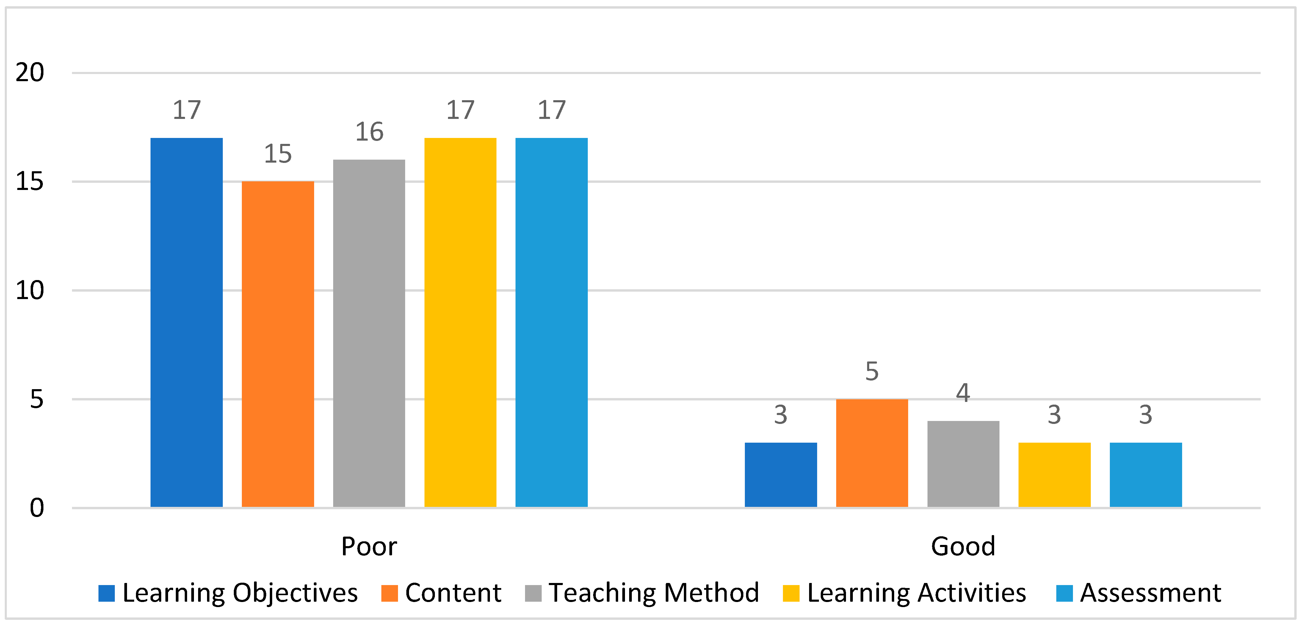 Sustainability 17 10427 g013