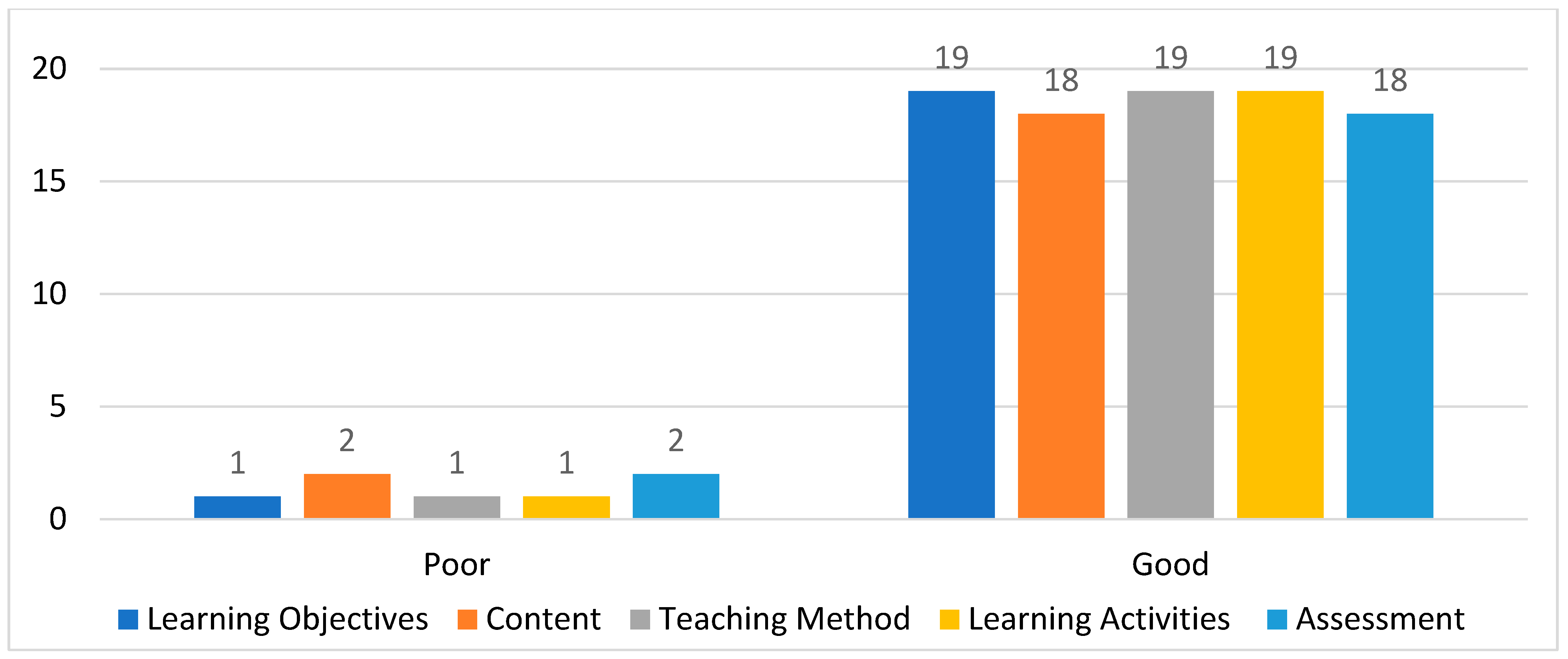 Sustainability 17 10427 g014