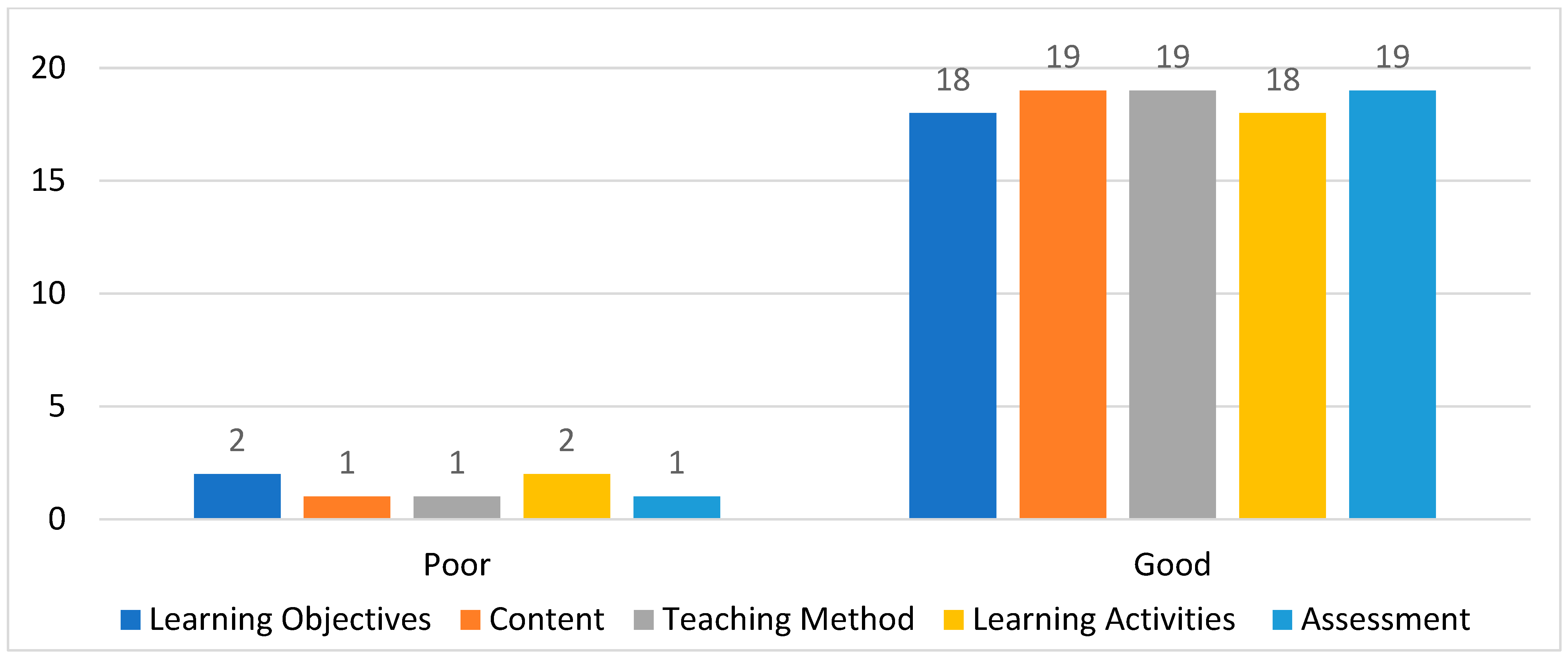 Sustainability 17 10427 g016